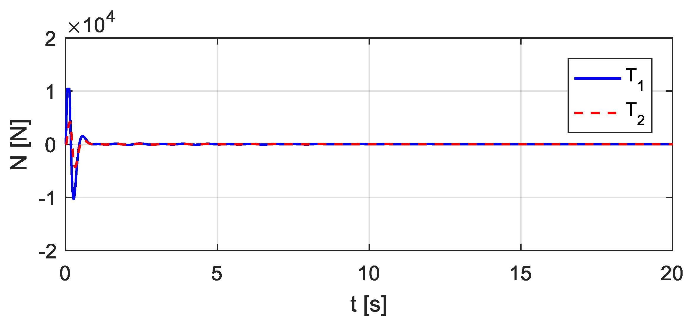 Sensors 20 00394 g020