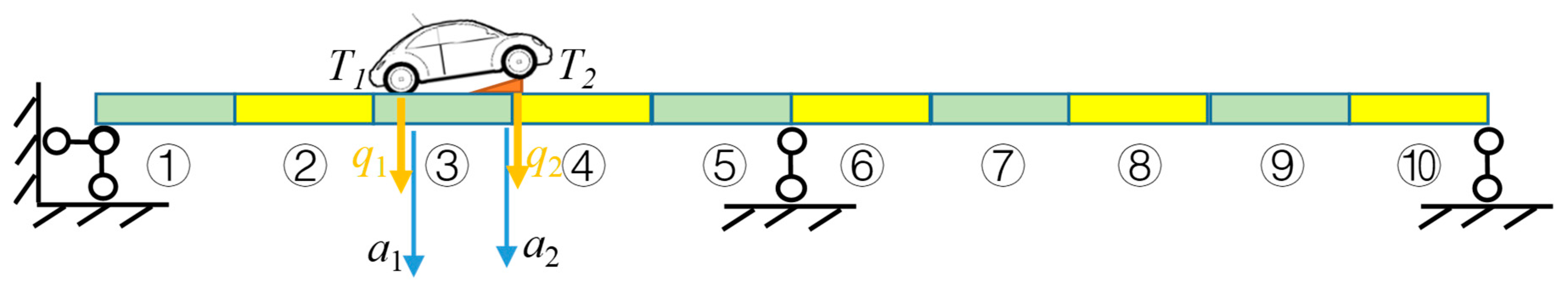 Sensors 20 00394 g022