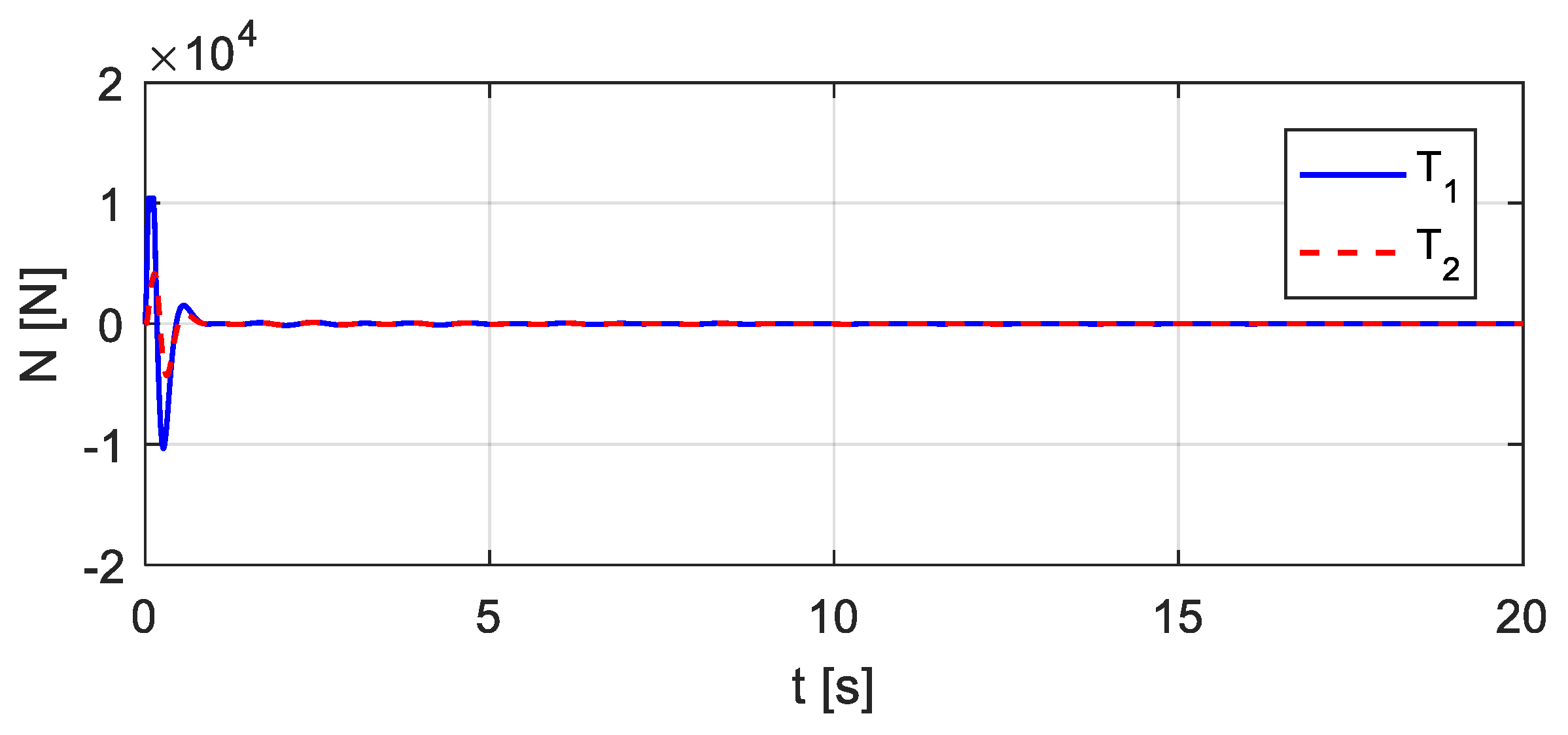 Sensors 20 00394 g023