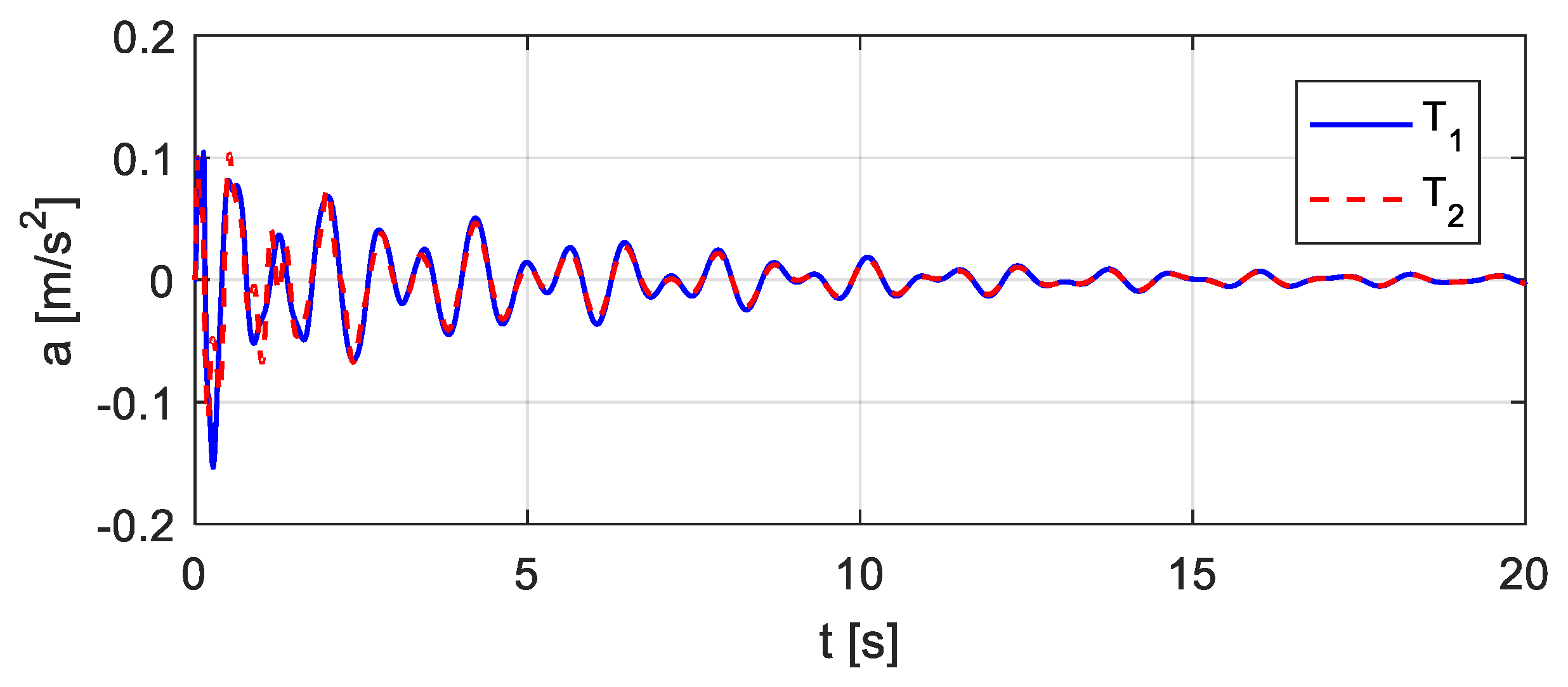 Sensors 20 00394 g024