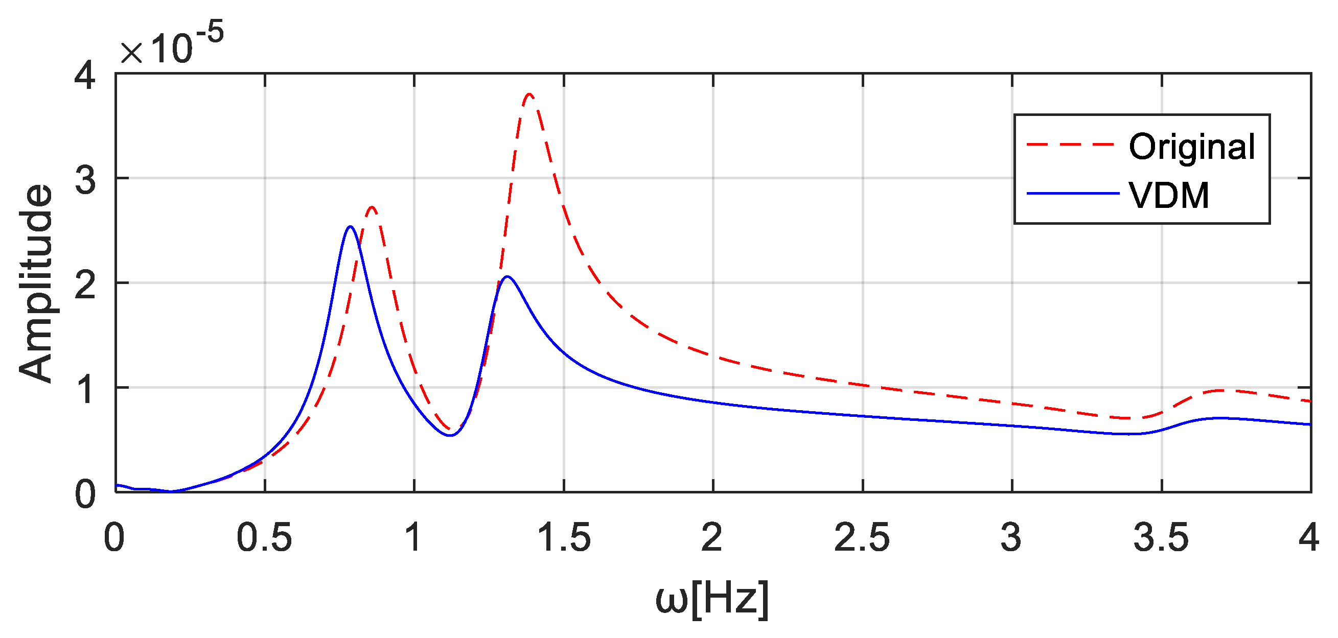Sensors 20 00394 g025