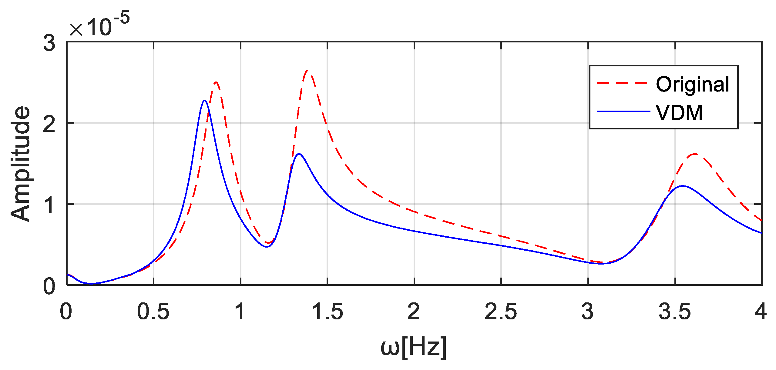 Sensors 20 00394 g026