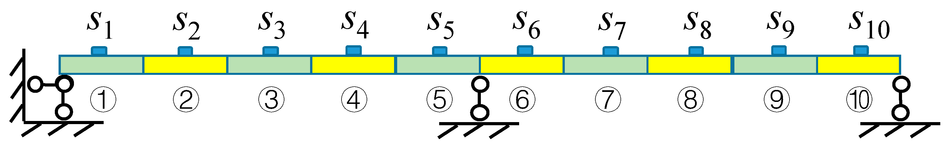 Sensors 20 00394 g028