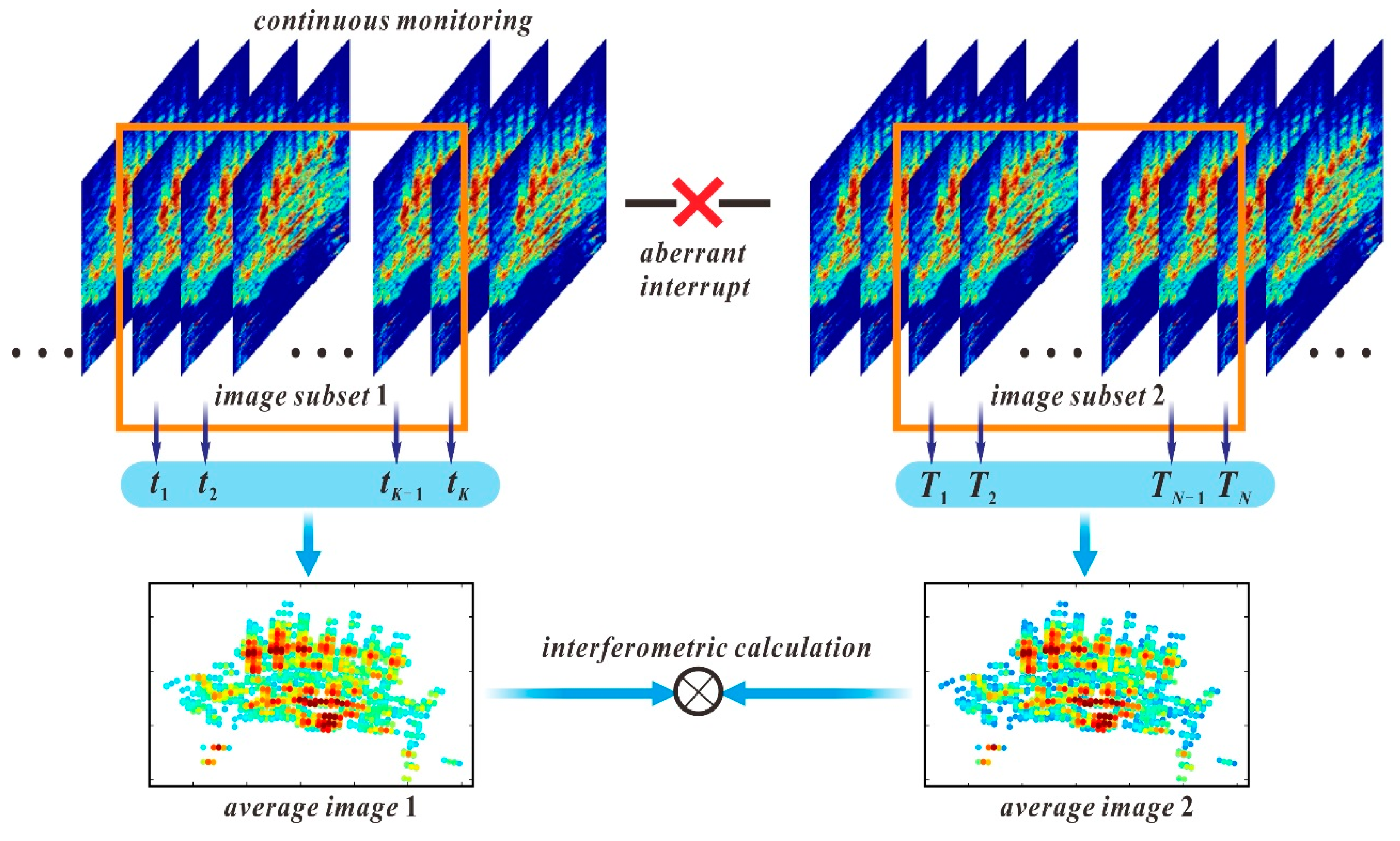 Sensors 20 00396 g001