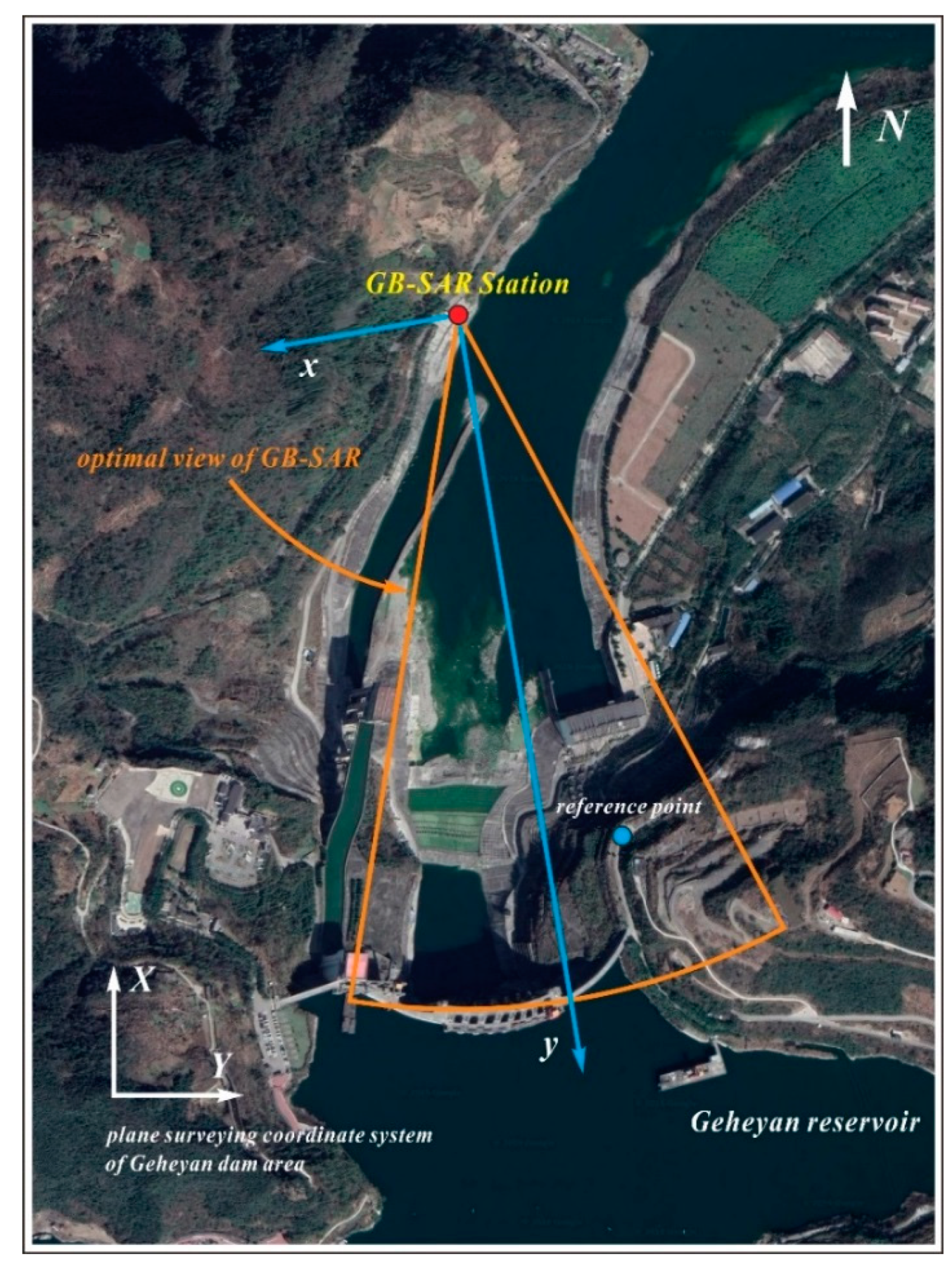 Sensors 20 00396 g004