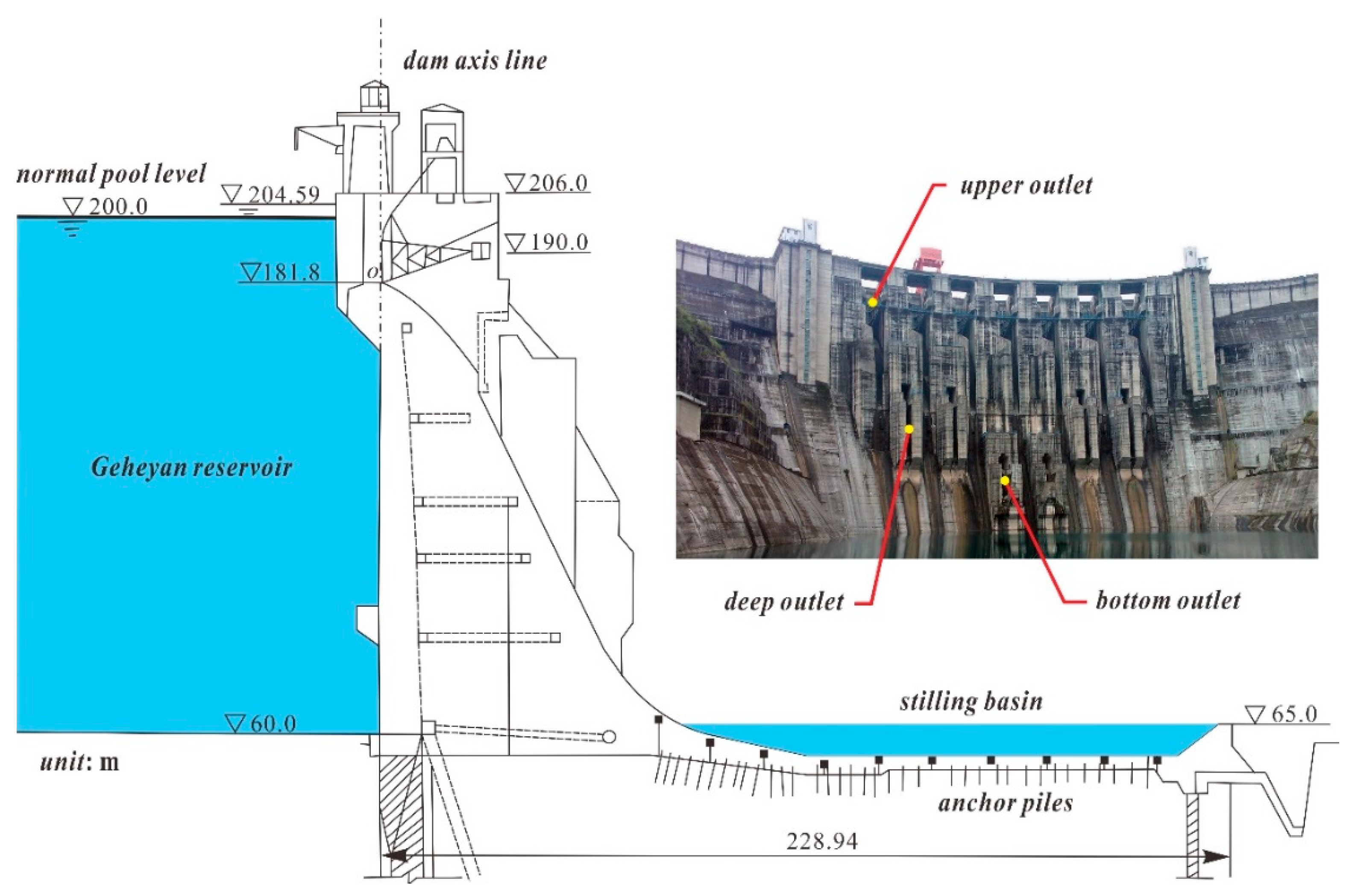 Sensors 20 00396 g005