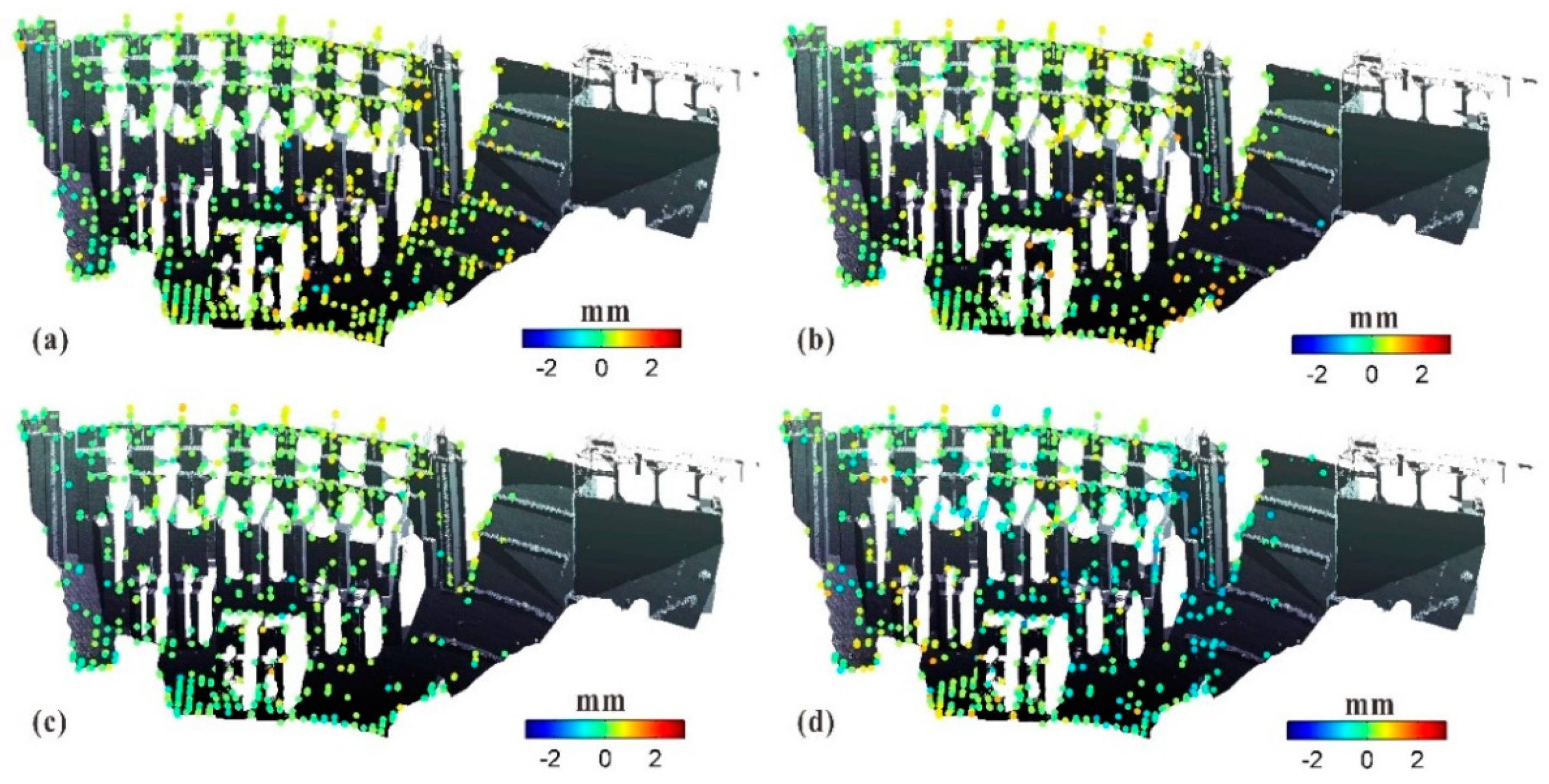 Sensors 20 00396 g011