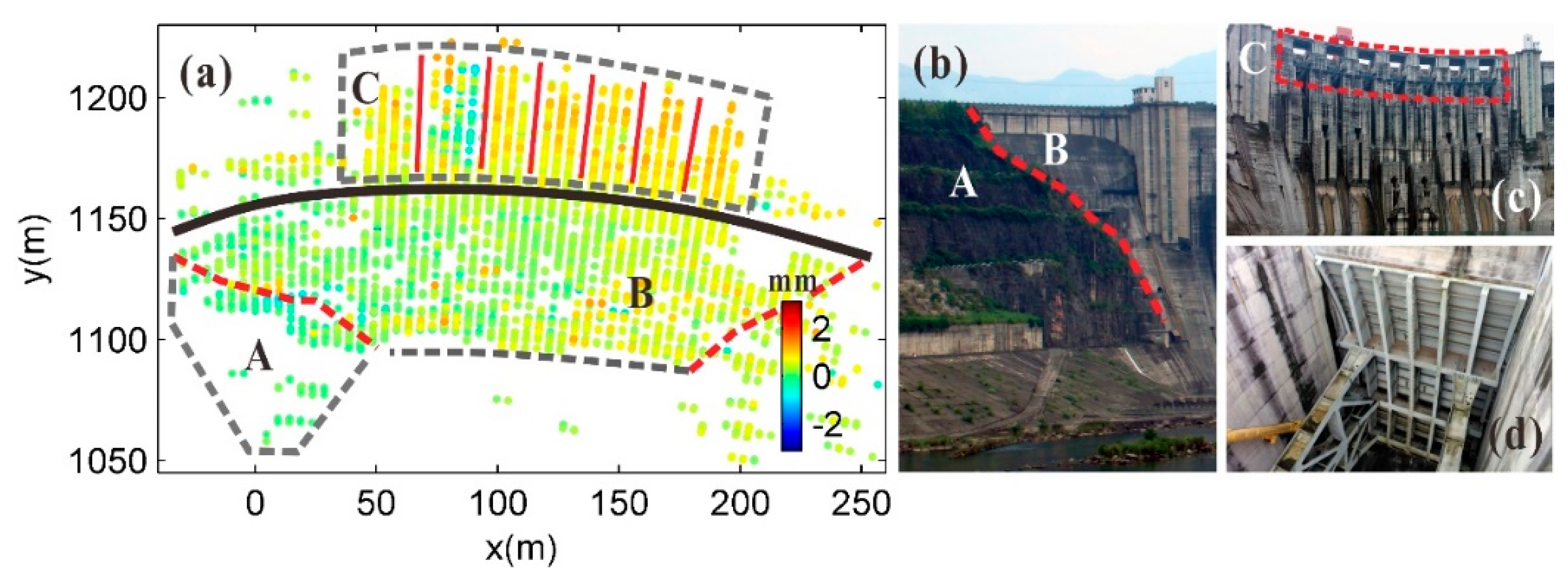 Sensors 20 00396 g012