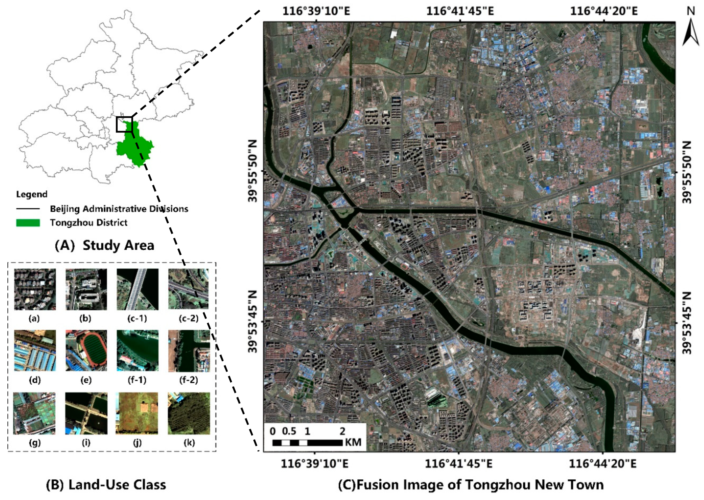 Sensors 20 00397 g003