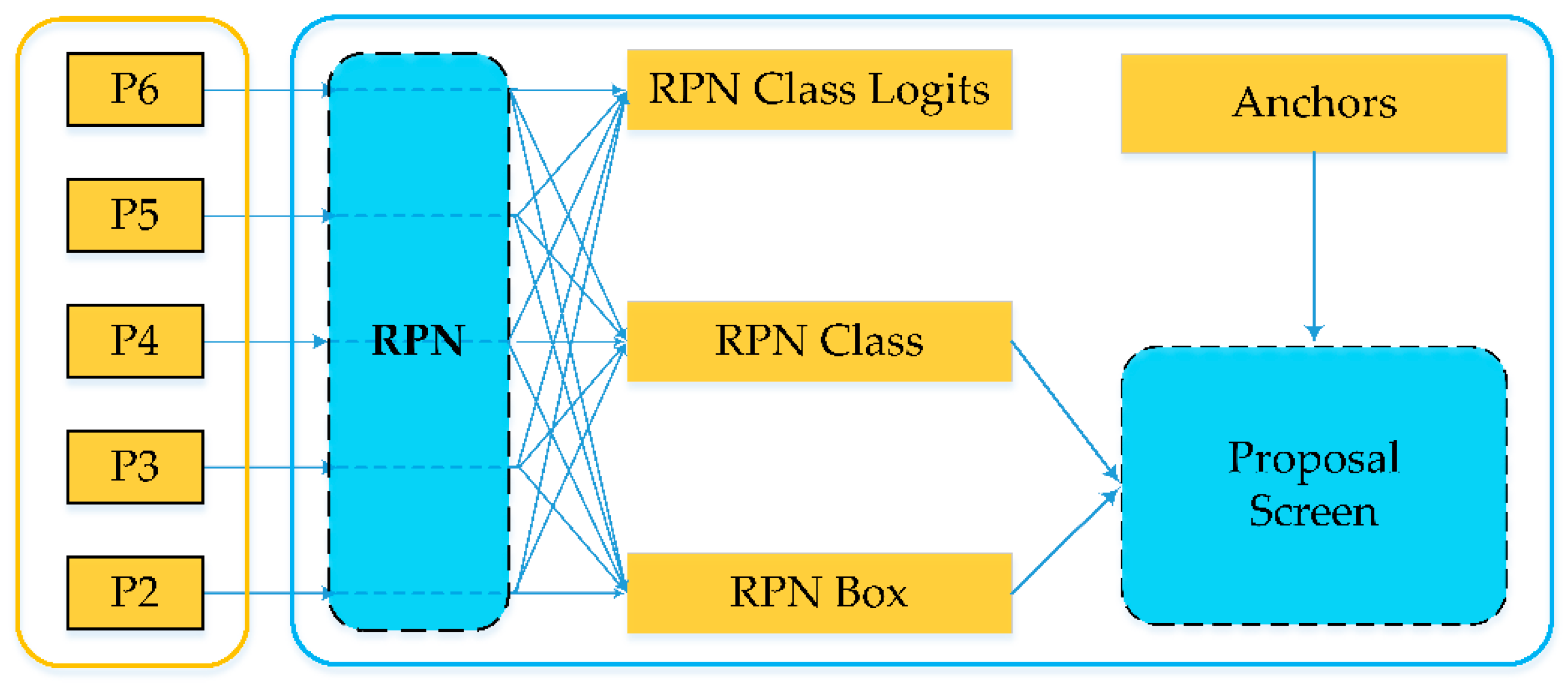 Sensors 20 00397 g009