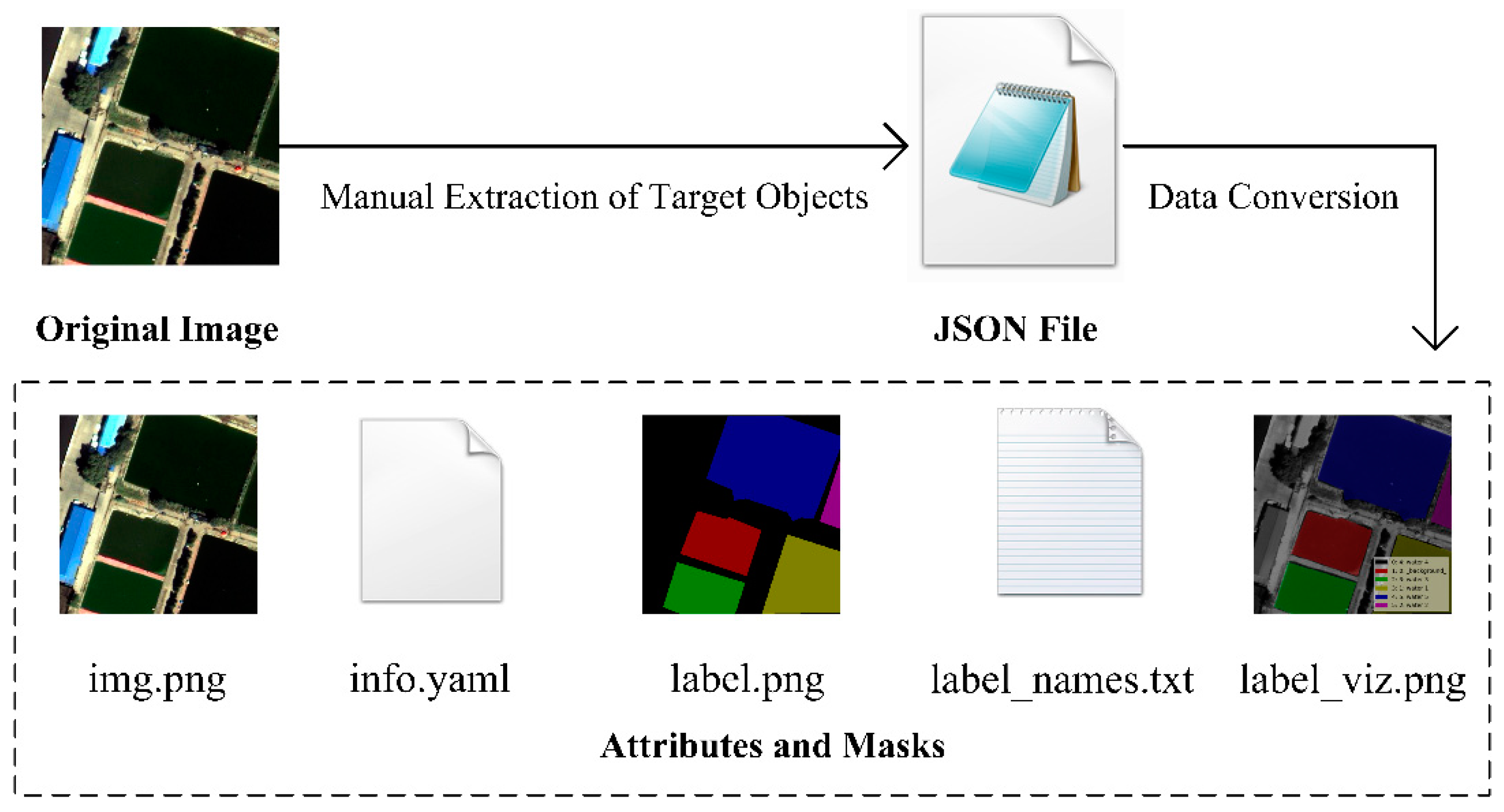 Sensors 20 00397 g011