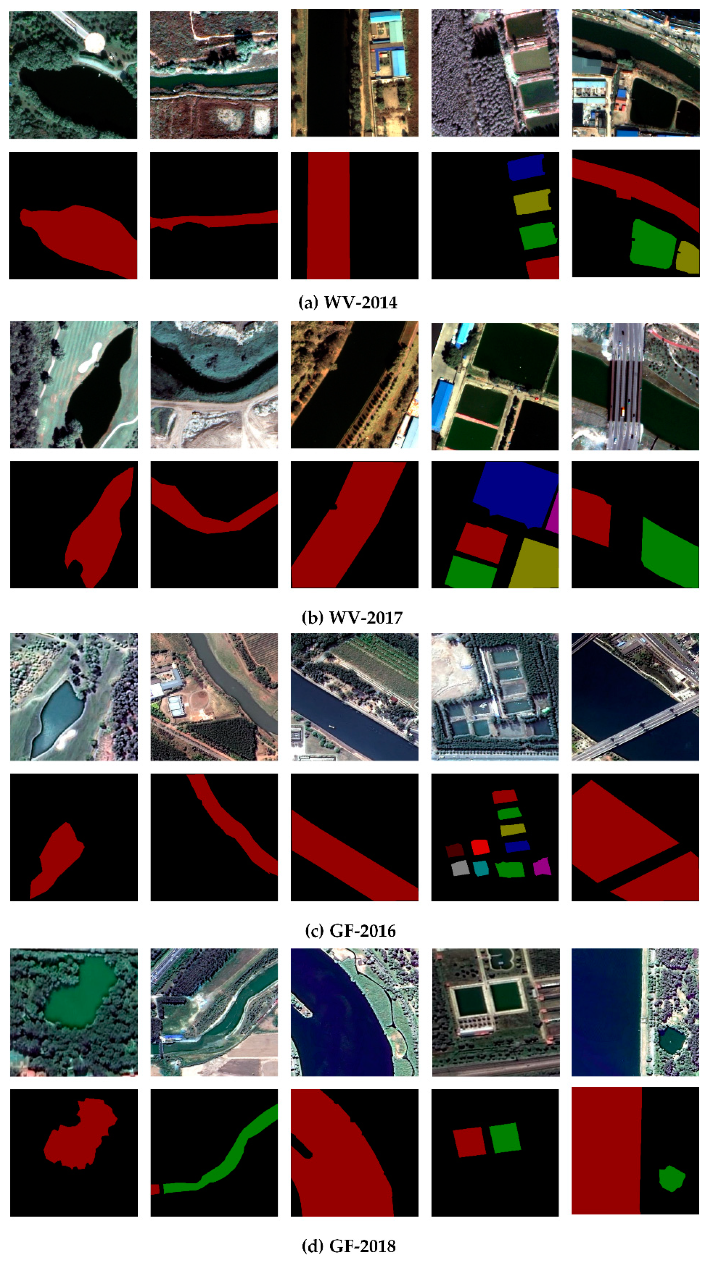 Sensors 20 00397 g012