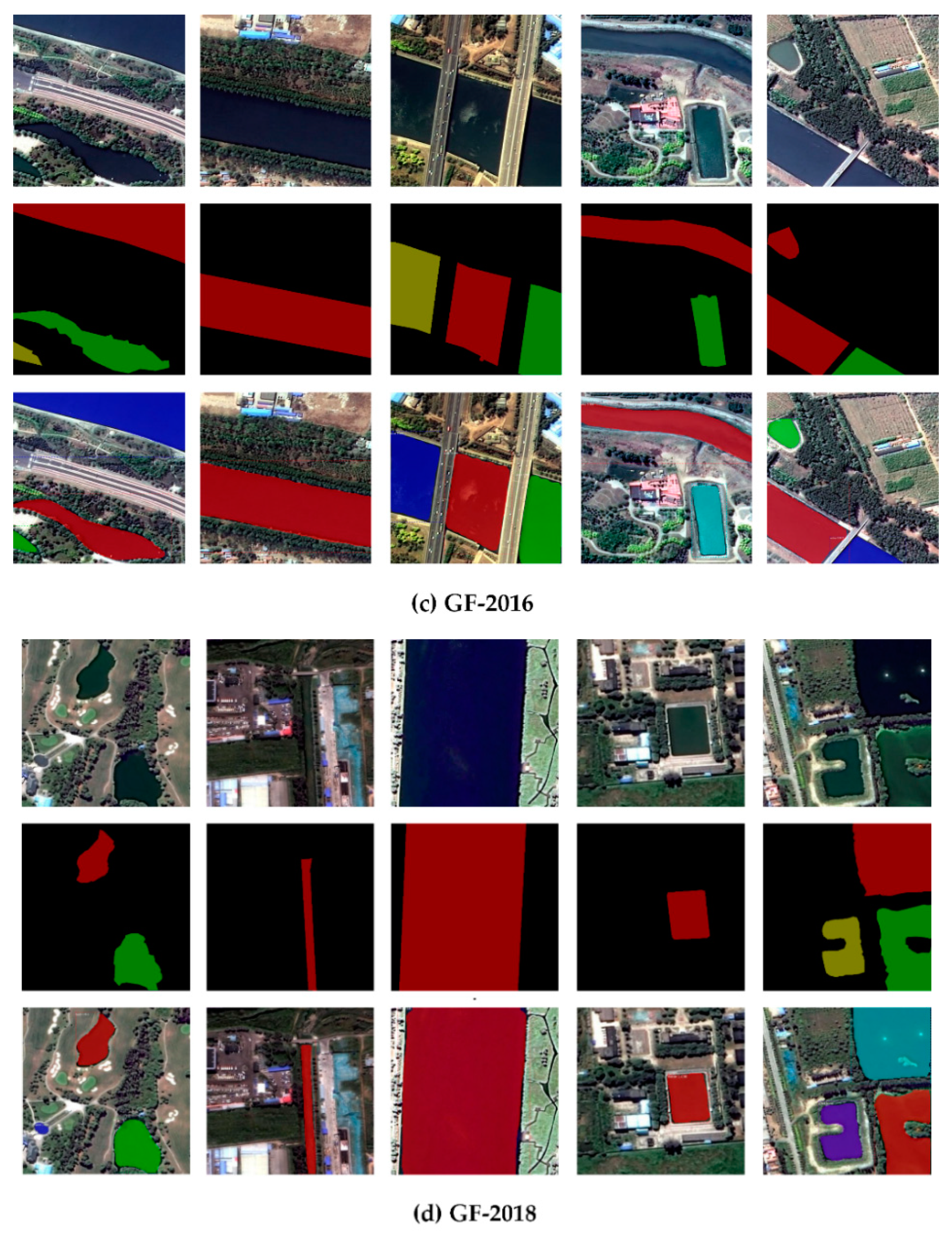 Sensors 20 00397 g013b