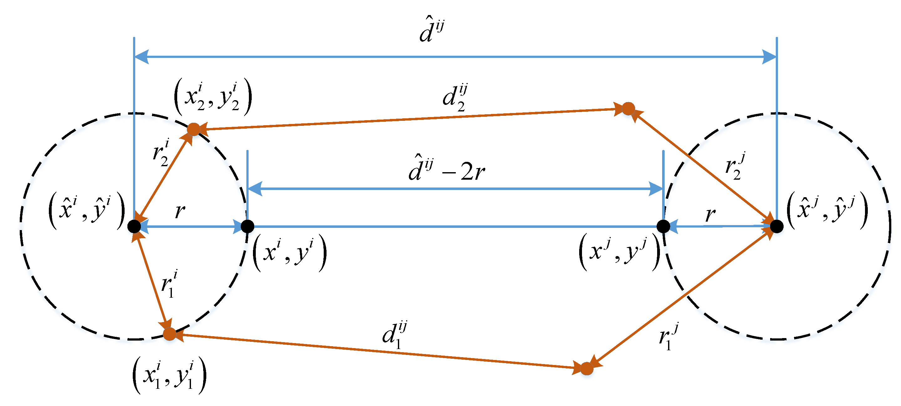 Sensors 20 00405 g003