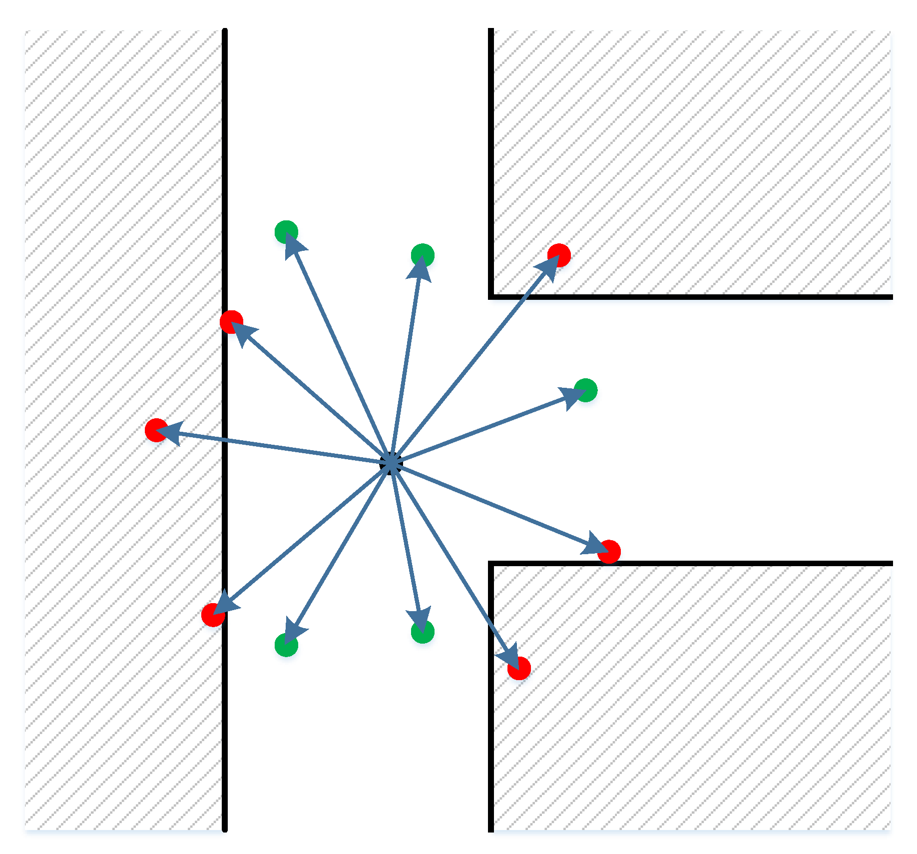 Sensors 20 00405 g004