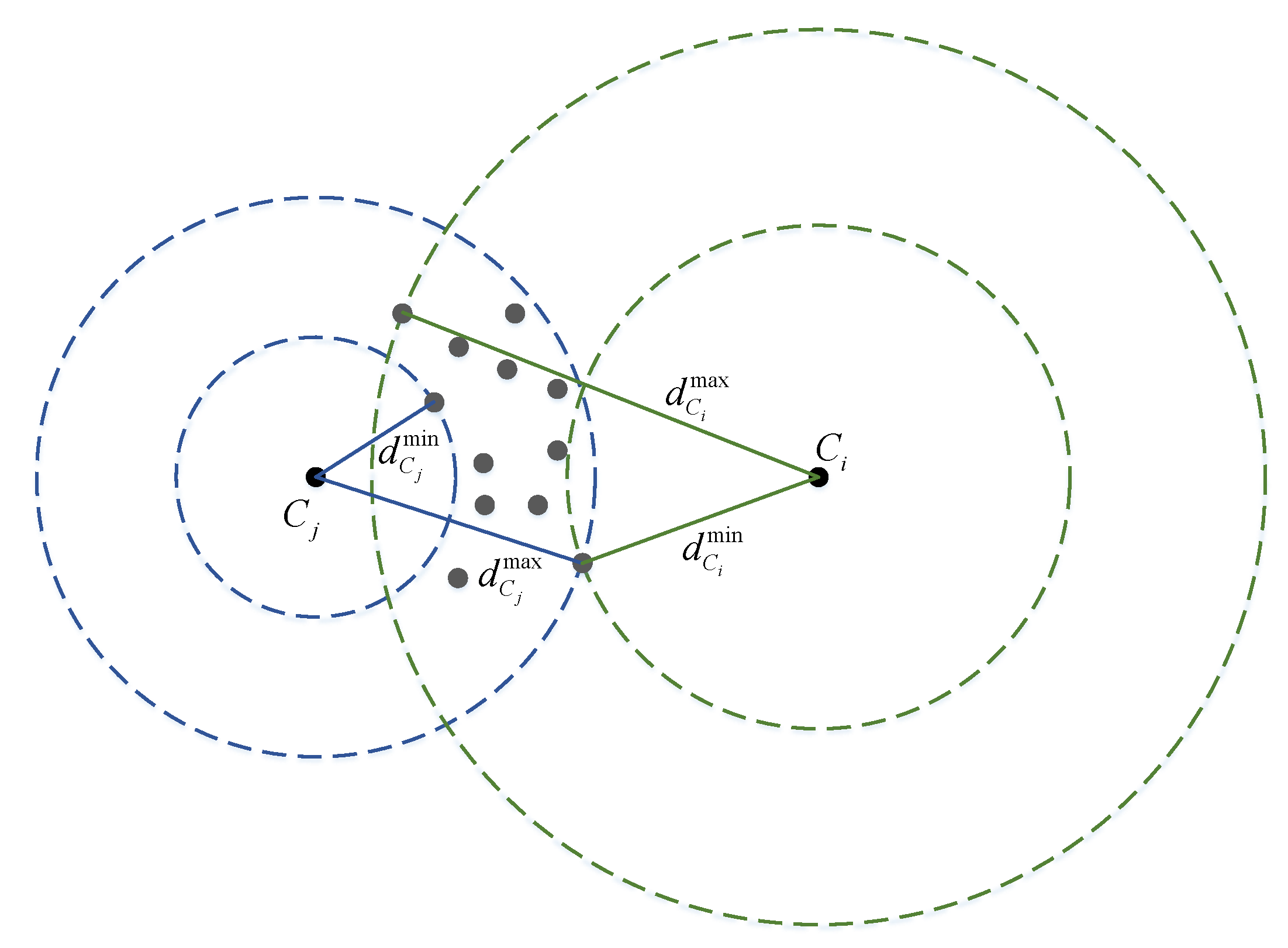 Sensors 20 00405 g006