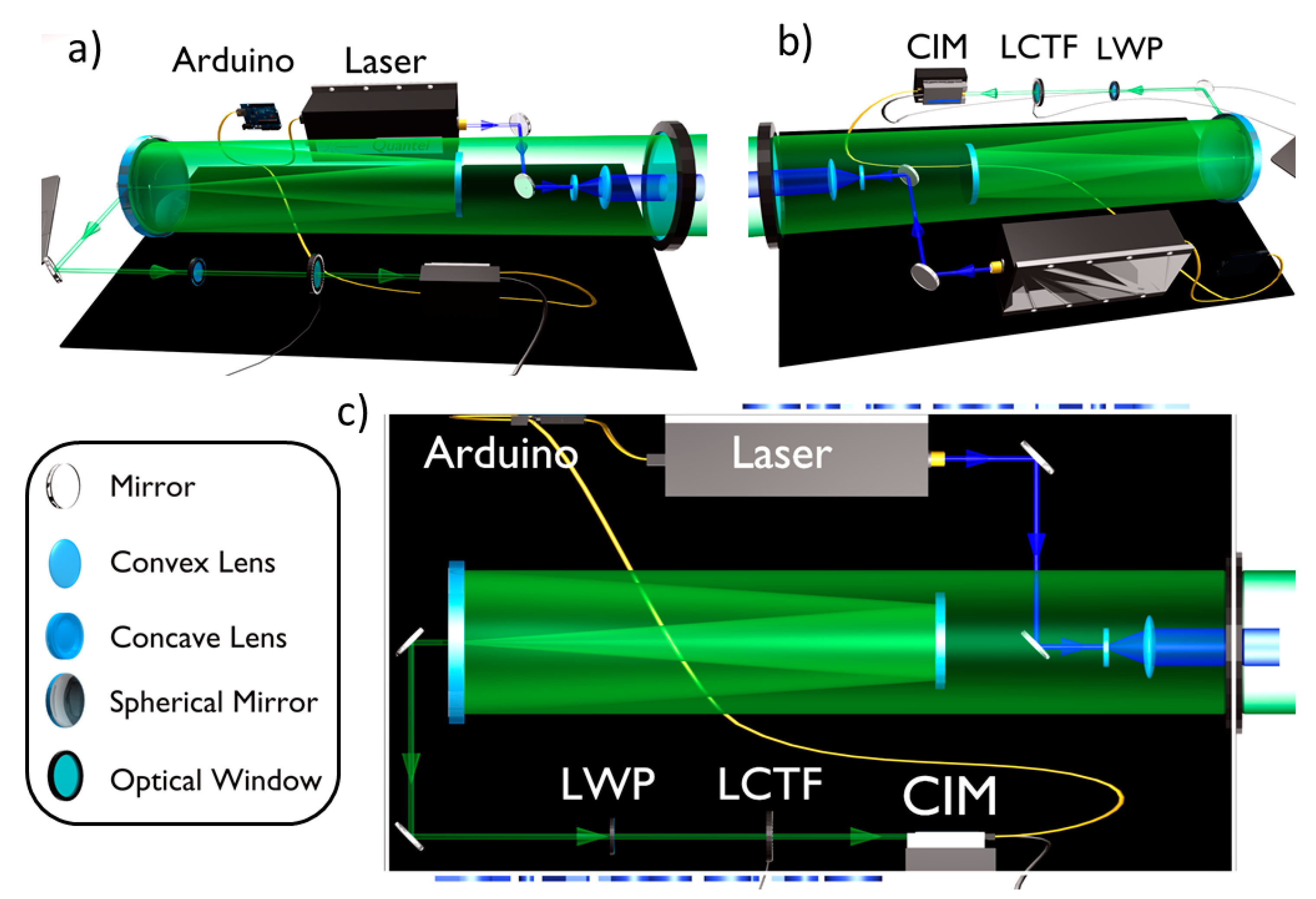 Sensors 20 00410 g001
