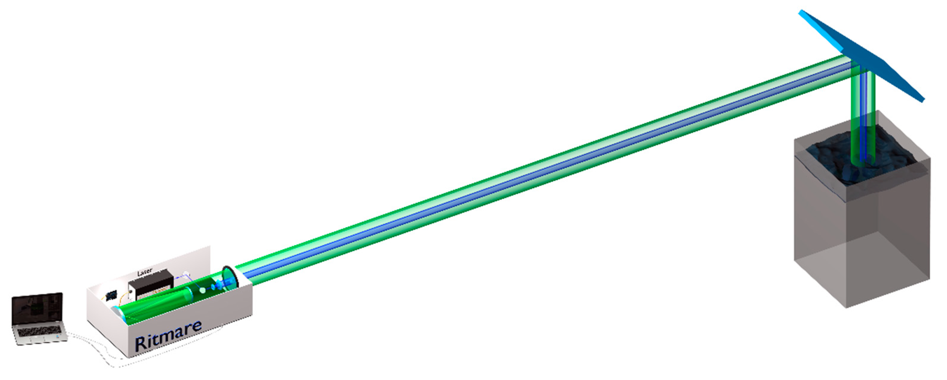 Sensors 20 00410 g005