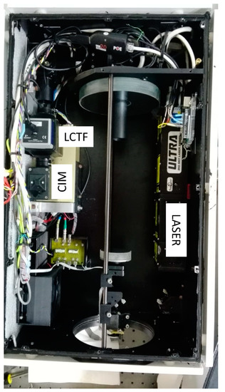 Sensors 20 00410 g0a1