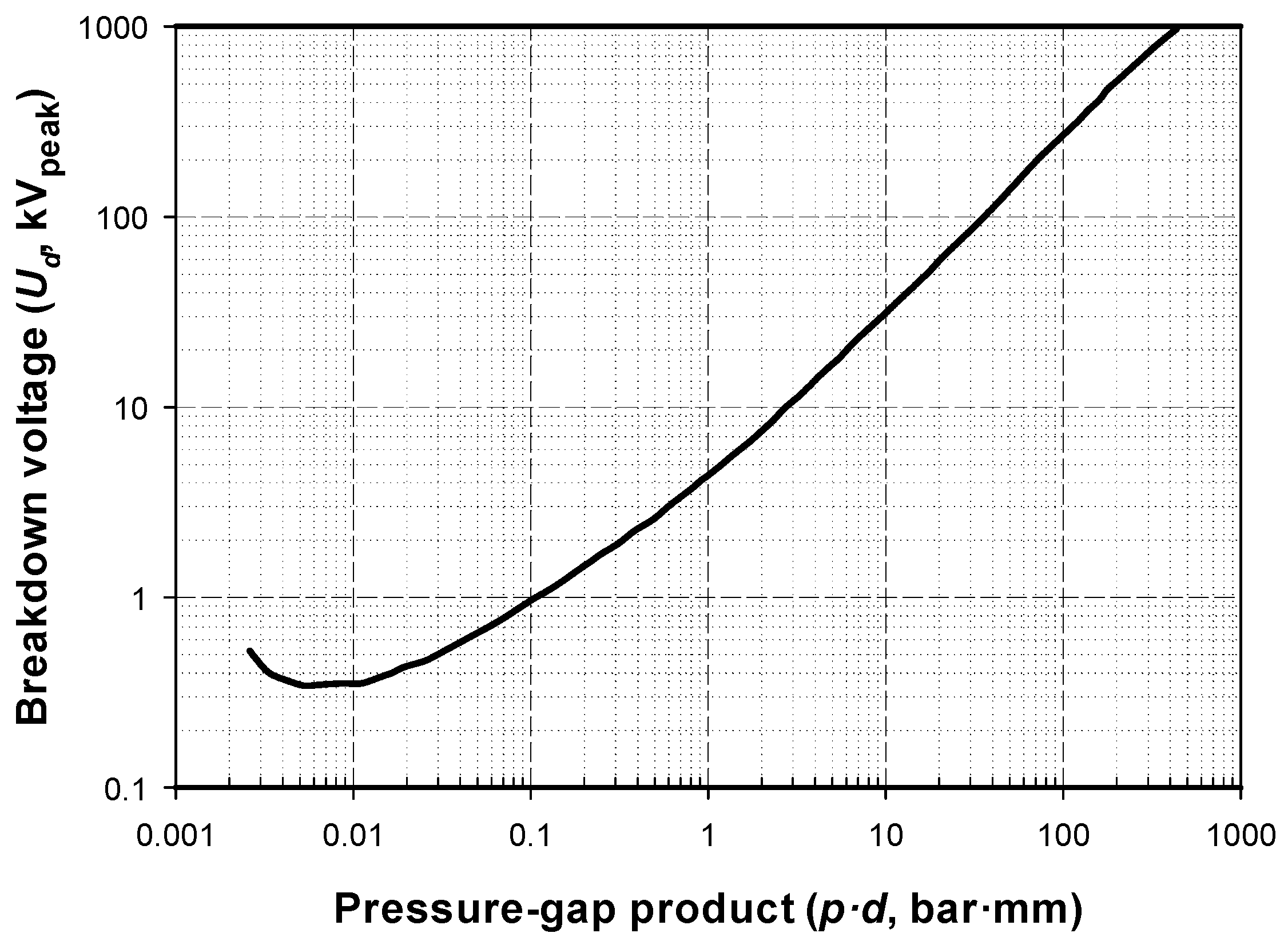 Sensors 20 00411 g002 Sensors 20 00411 g002