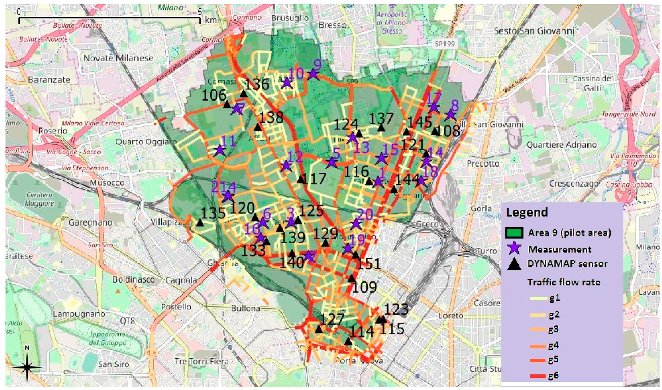 Sensors 20 00412 g009