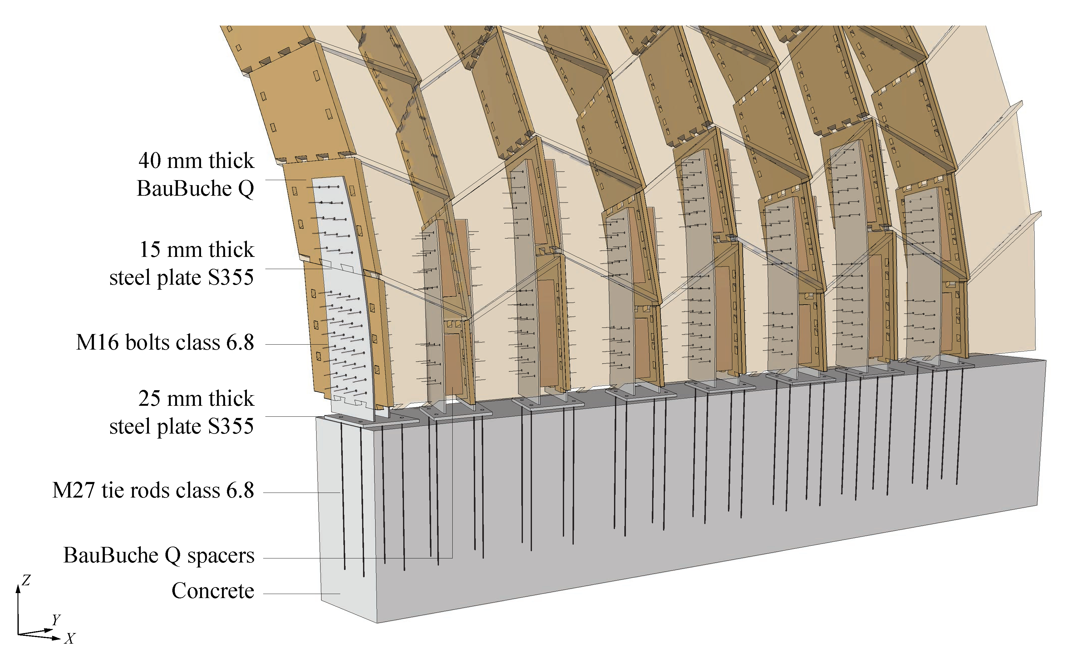 Sensors 20 00413 g003