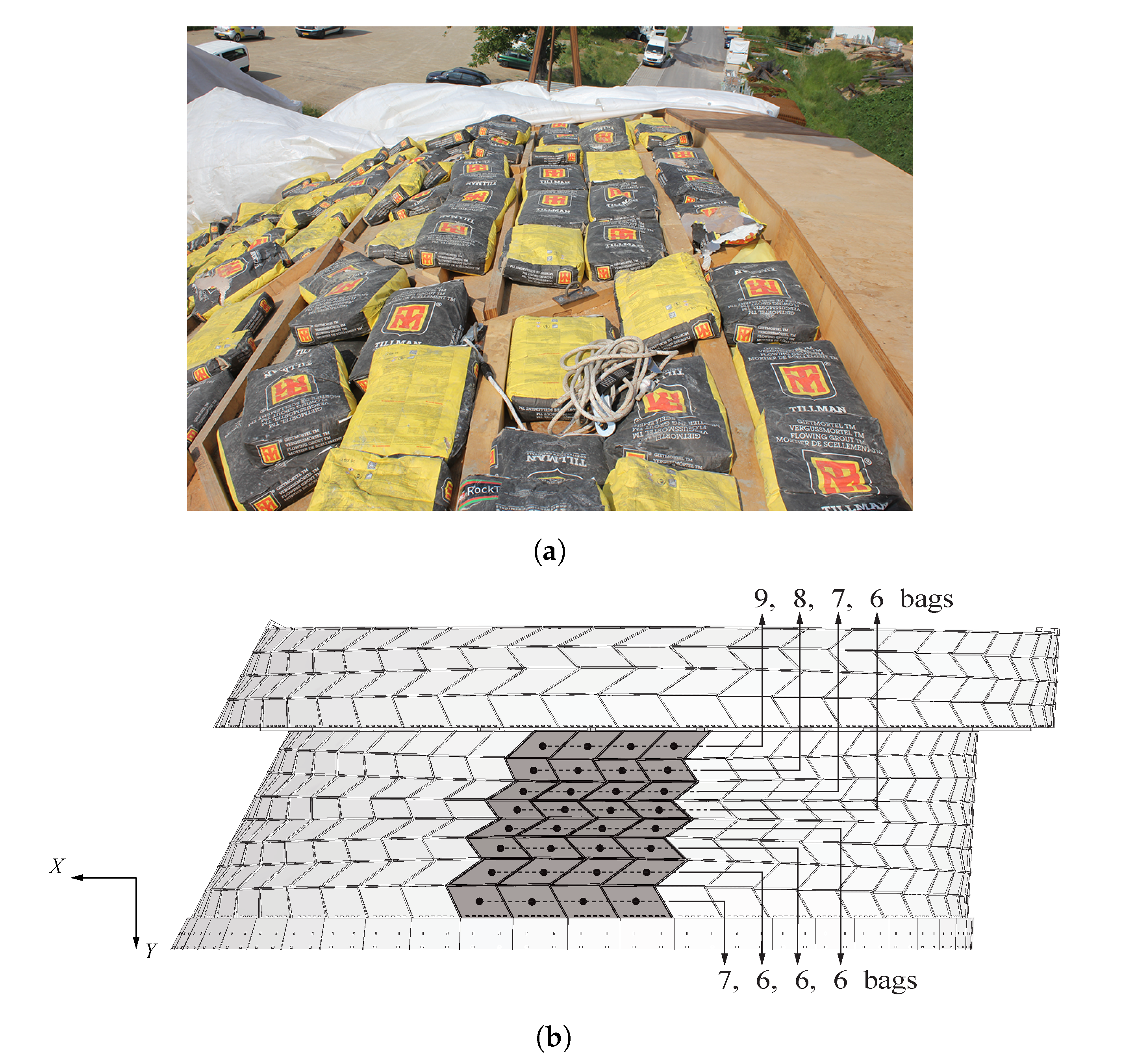 Sensors 20 00413 g004
