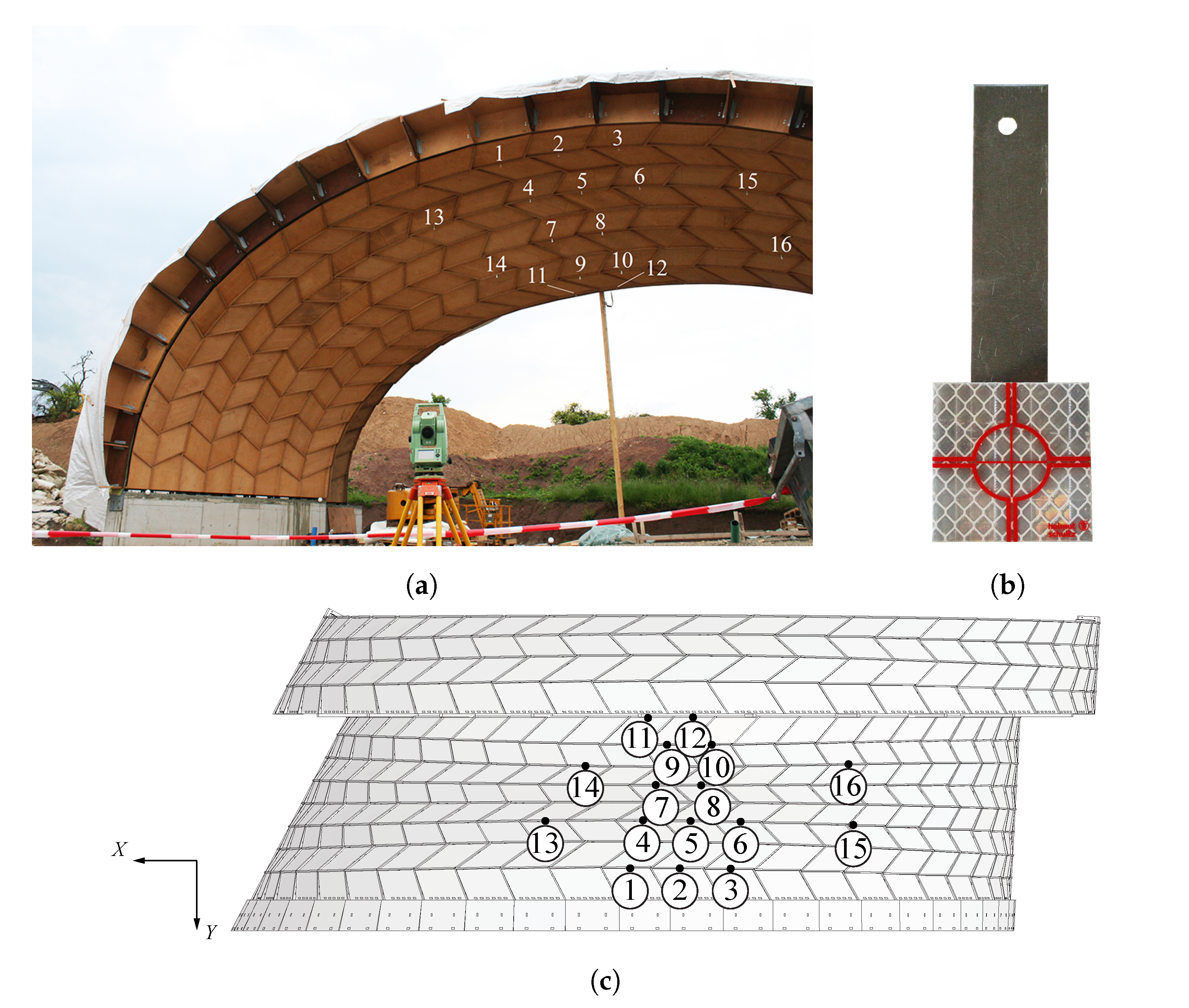 Sensors 20 00413 g005