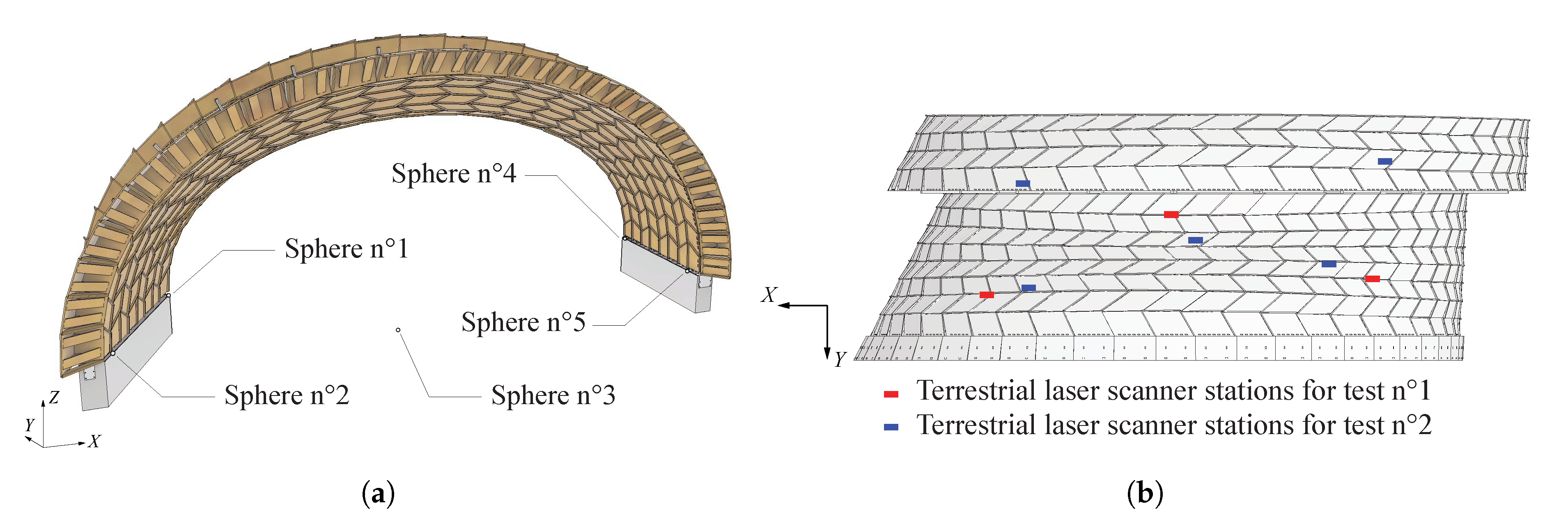 Sensors 20 00413 g006