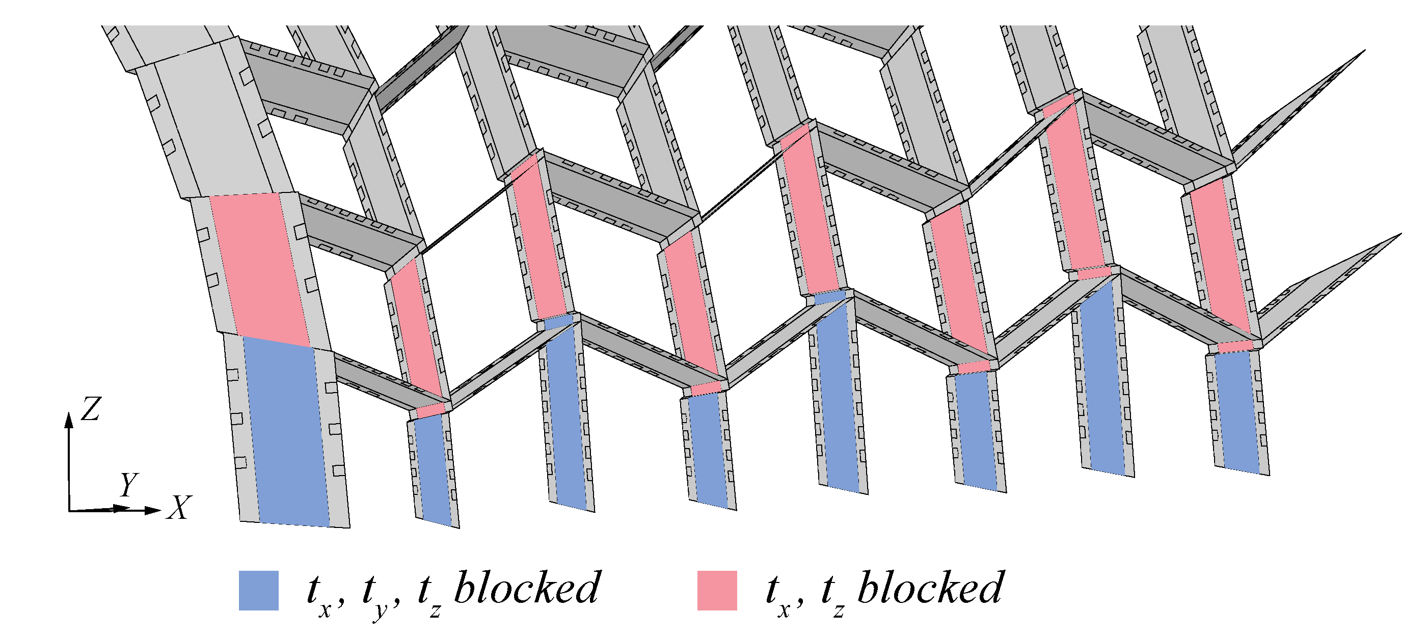 Sensors 20 00413 g012