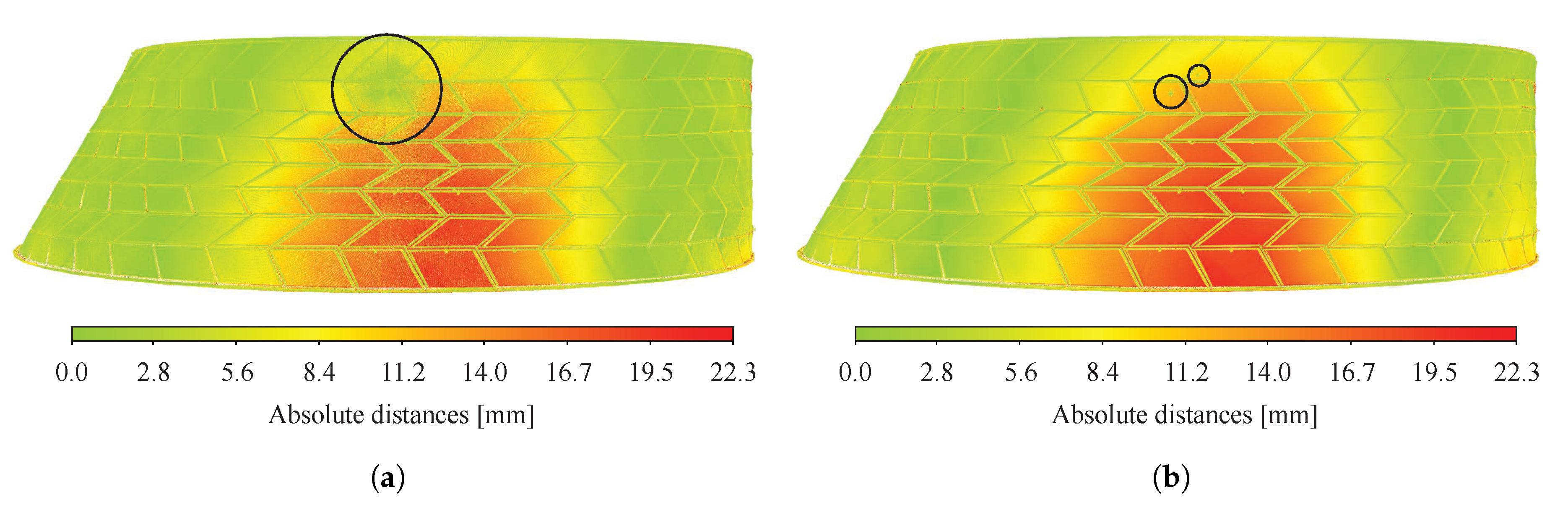 Sensors 20 00413 g014