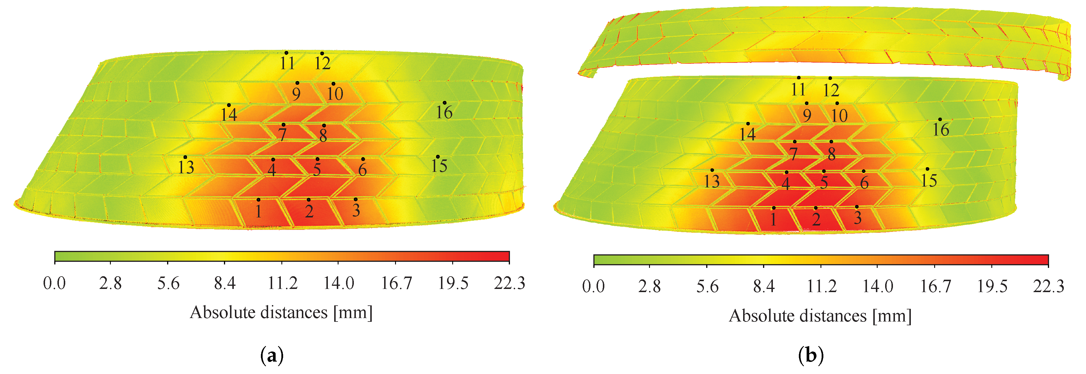 Sensors 20 00413 g015