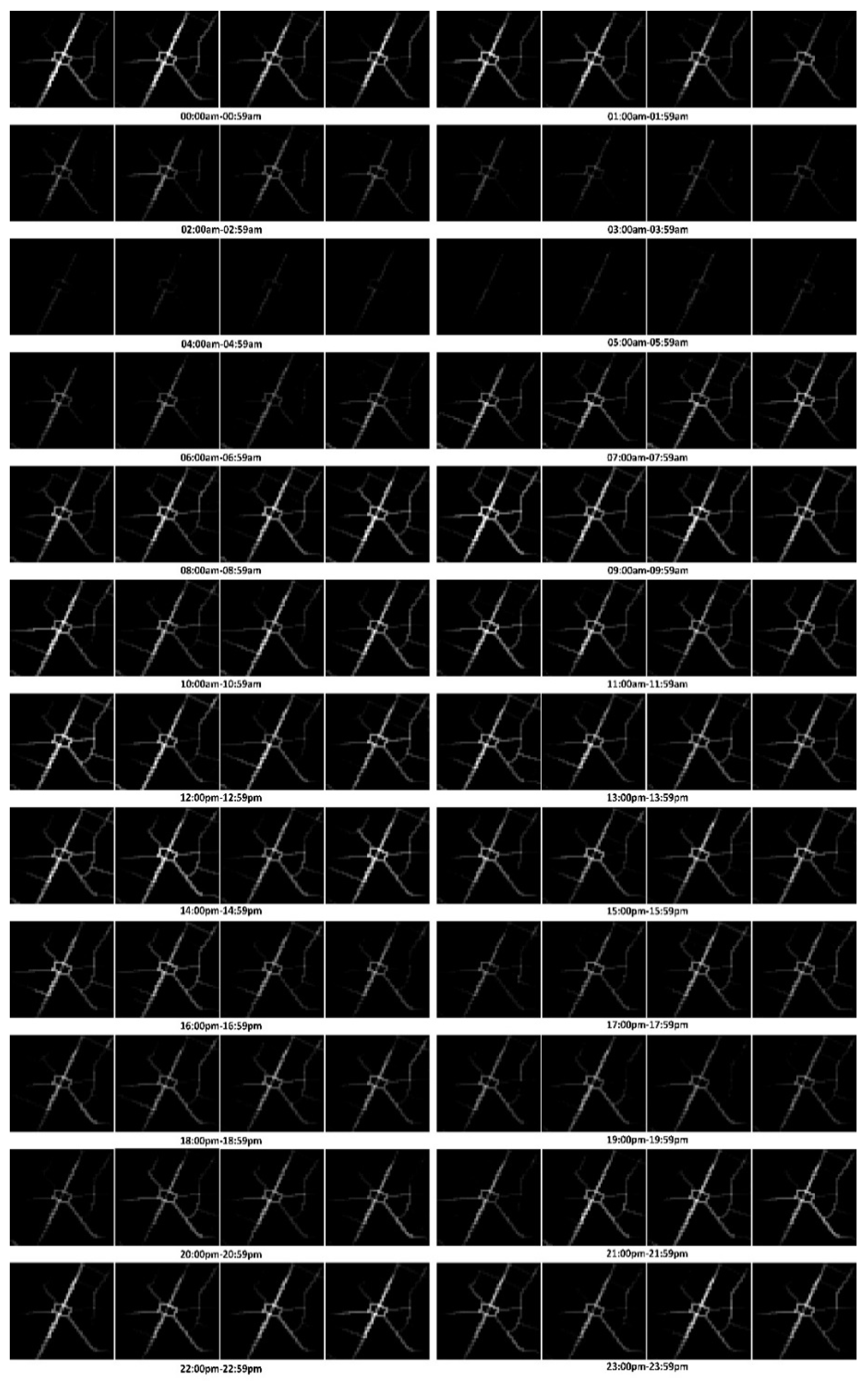 Sensors 20 00421 g005