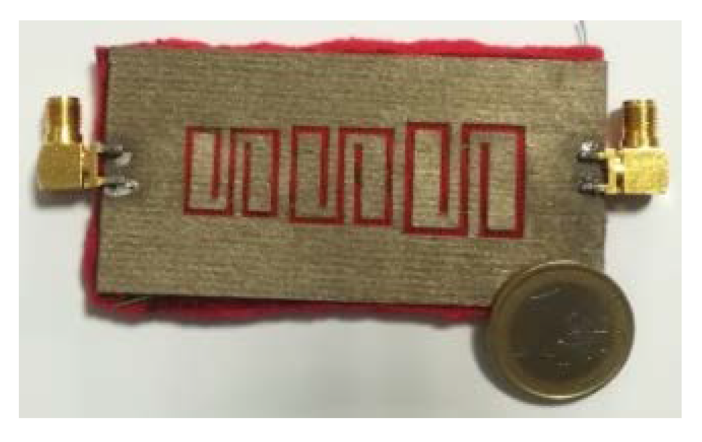Sensors 20 00429 g005