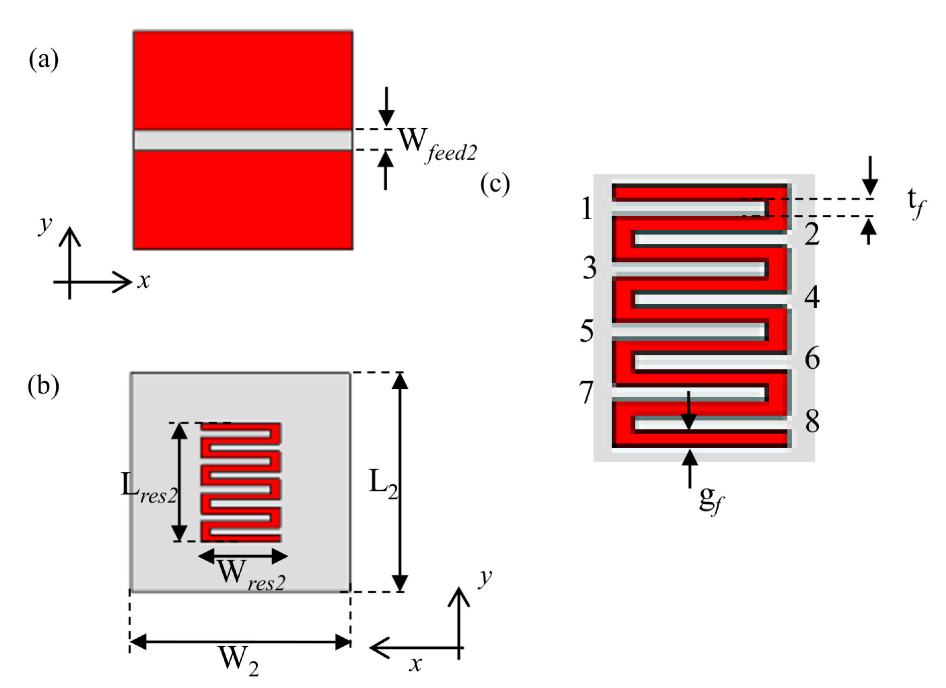 Sensors 20 00429 g006