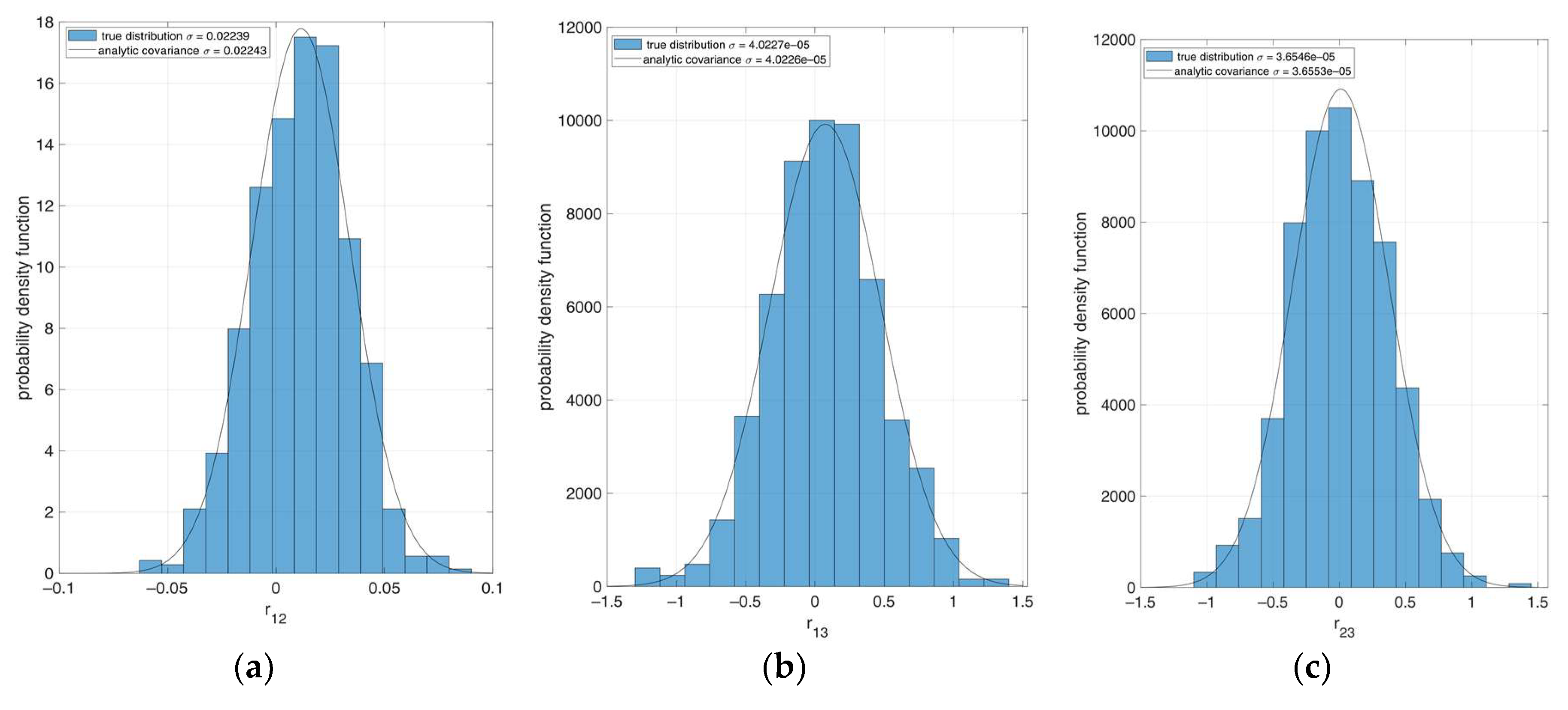 Sensors 20 00433 g001