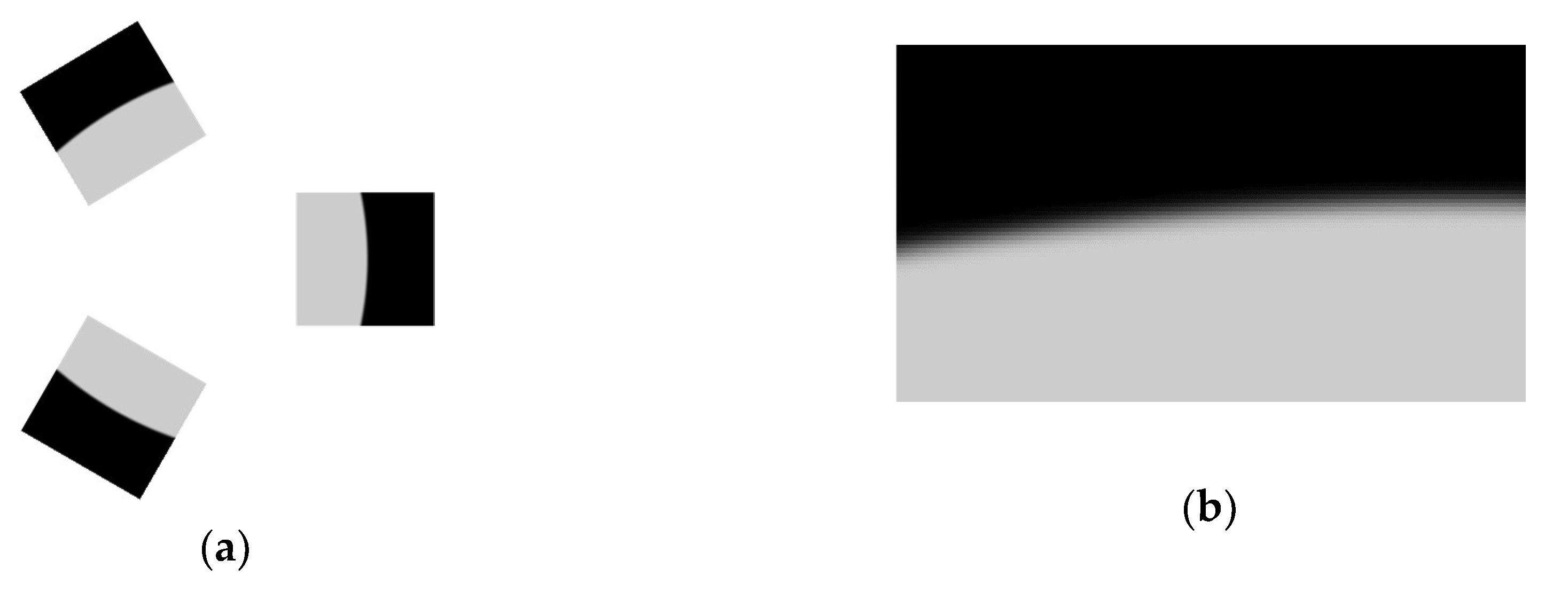 Sensors 20 00433 g003