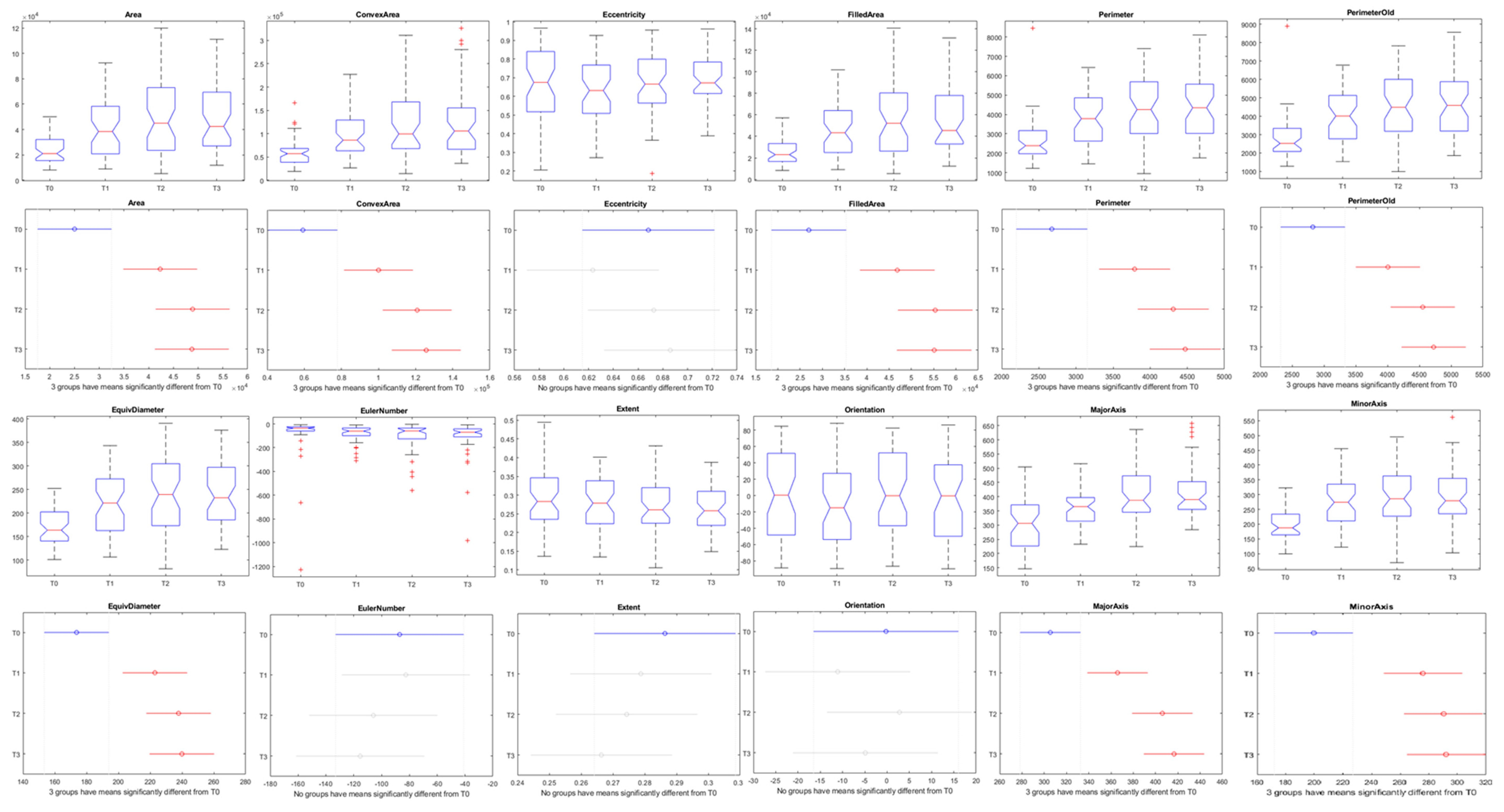 Sensors 20 00435 g009