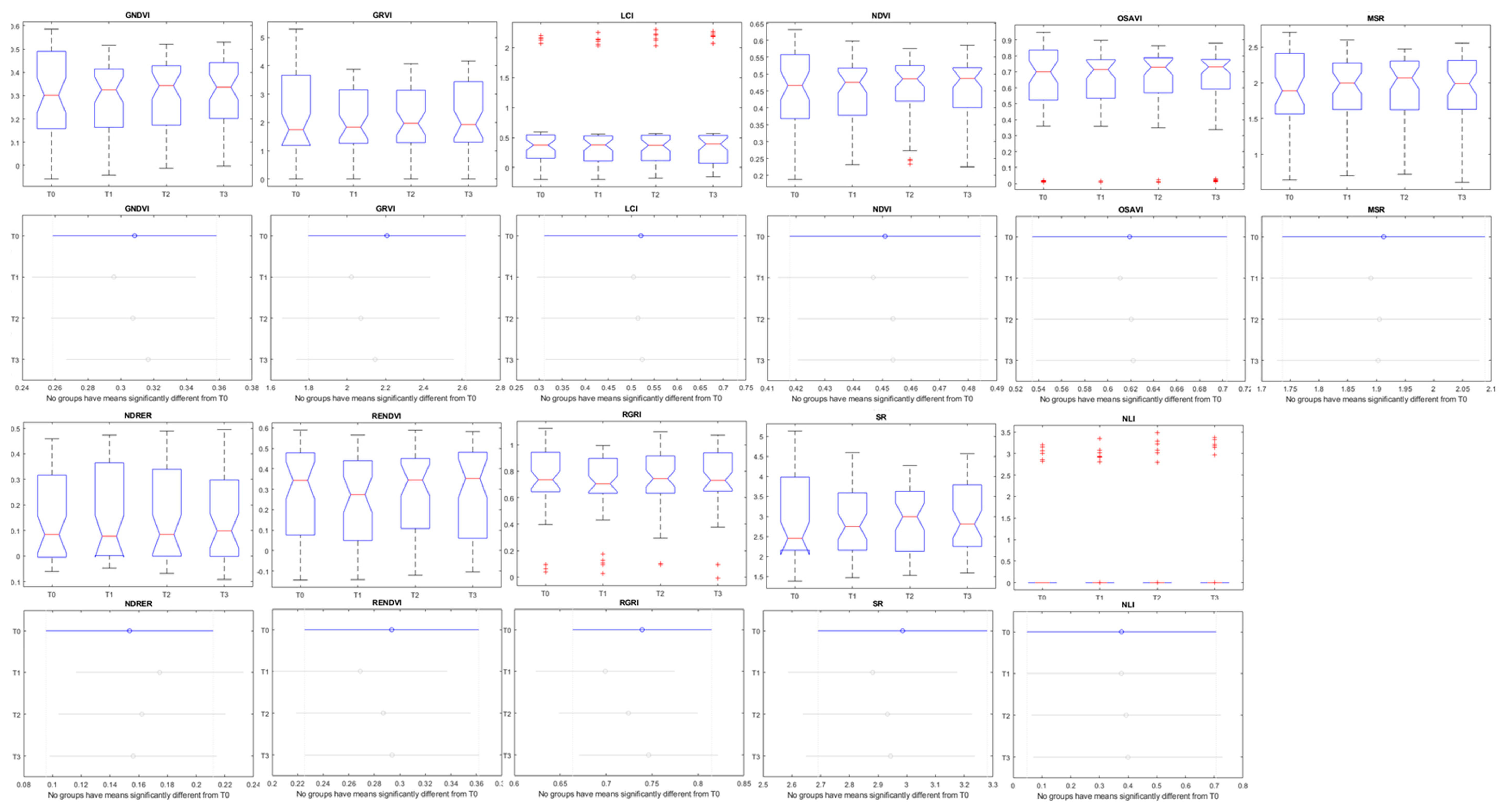 Sensors 20 00435 g010