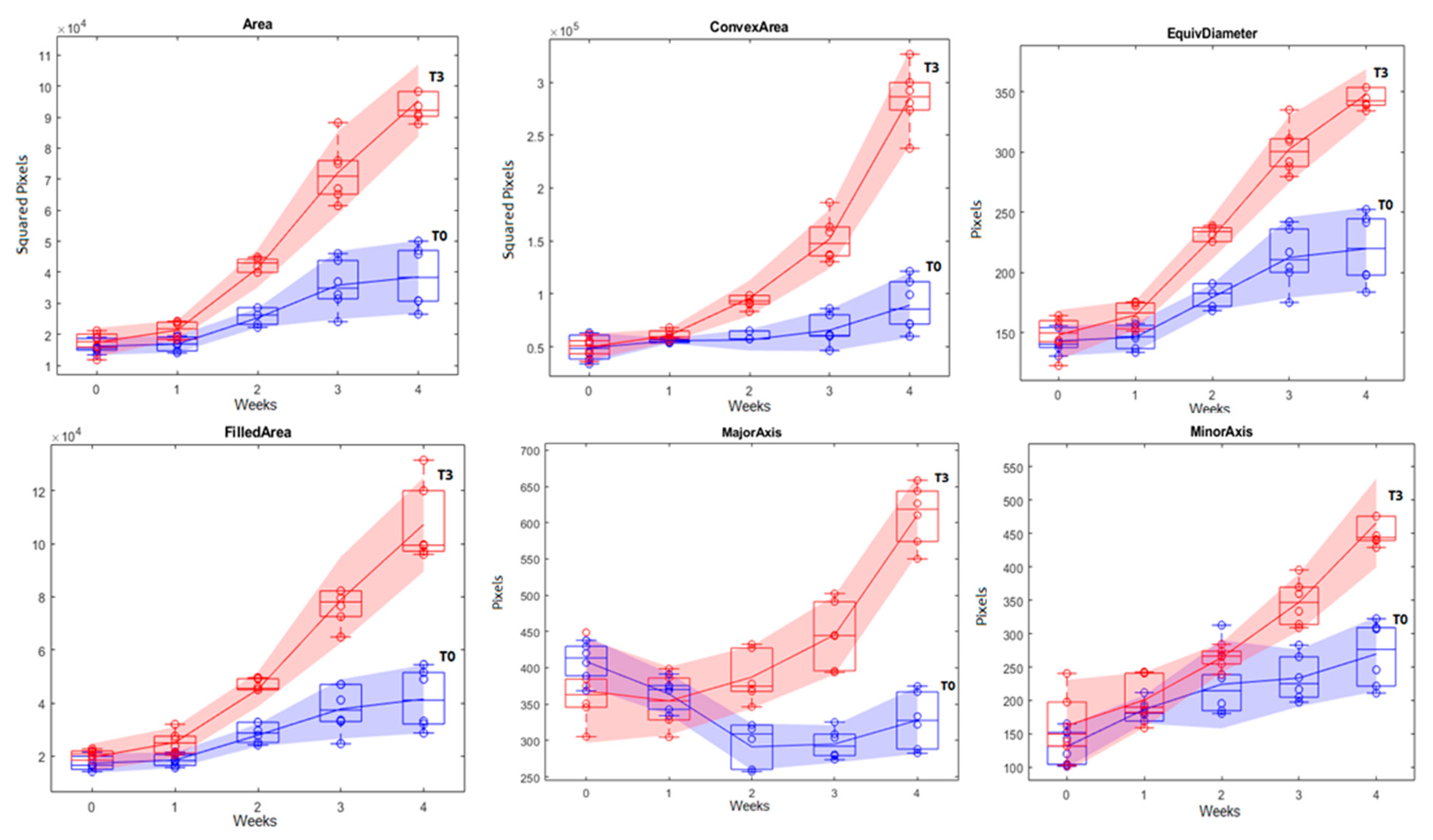 Sensors 20 00435 g011
