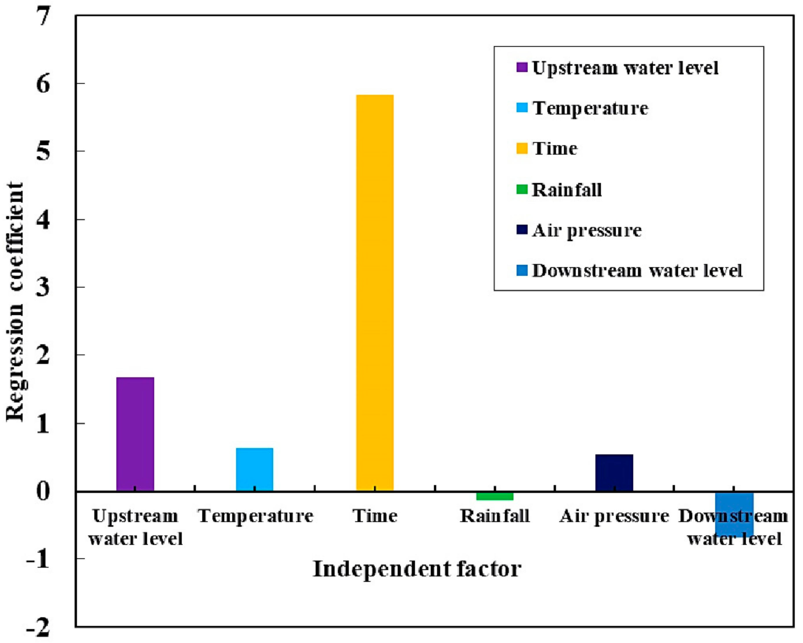 Sensors 20 00444 g007 Sensors 20 00444 g007