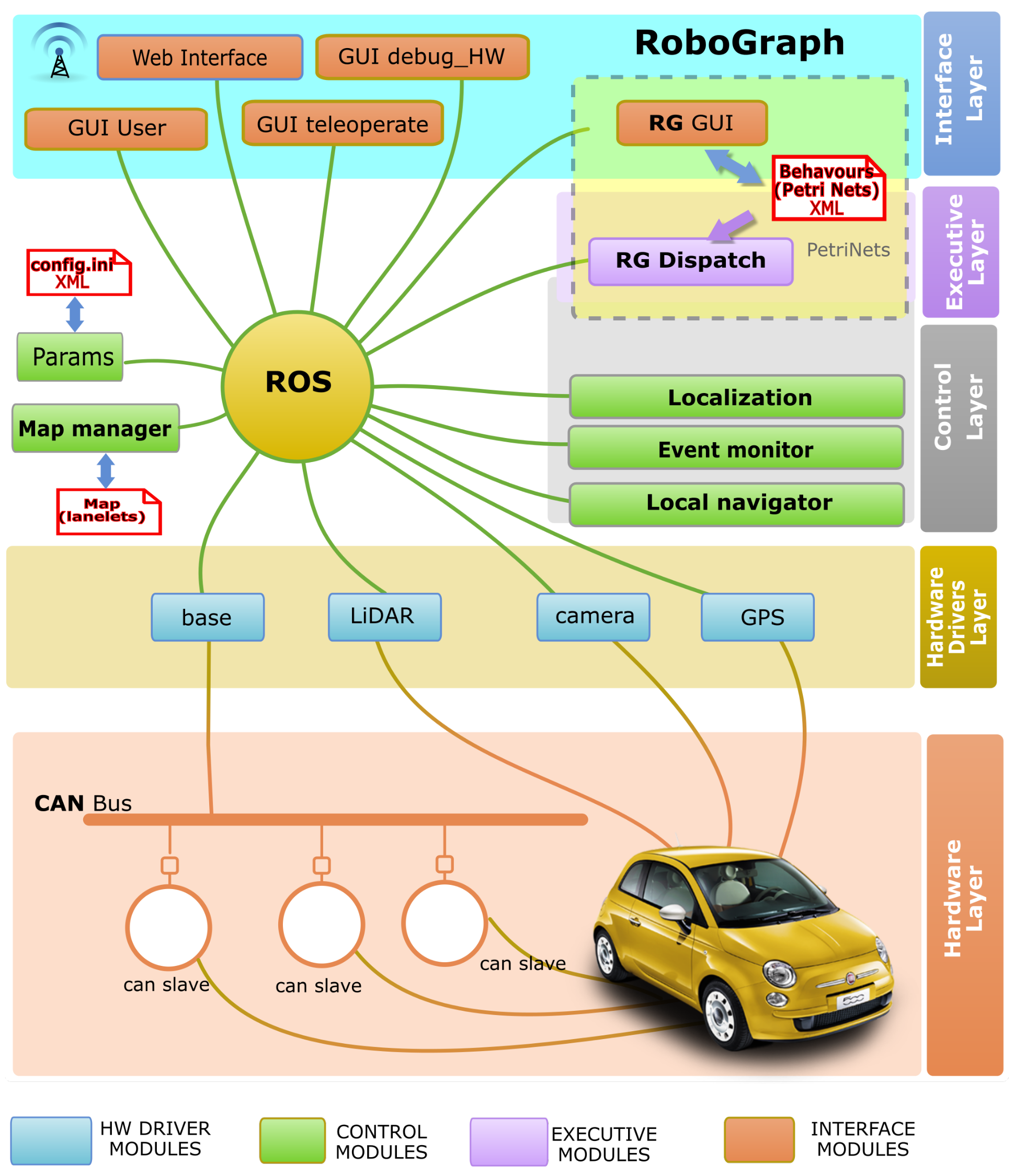 Sensors 20 00449 g001