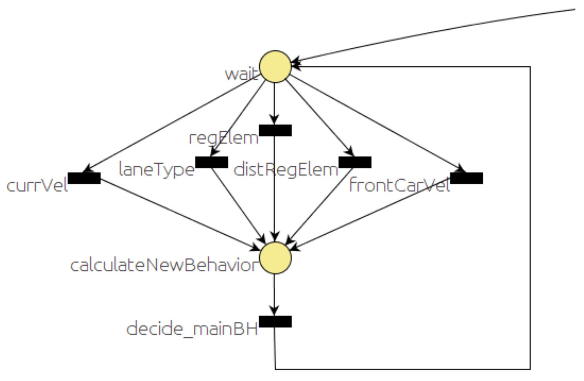 Sensors 20 00449 g004