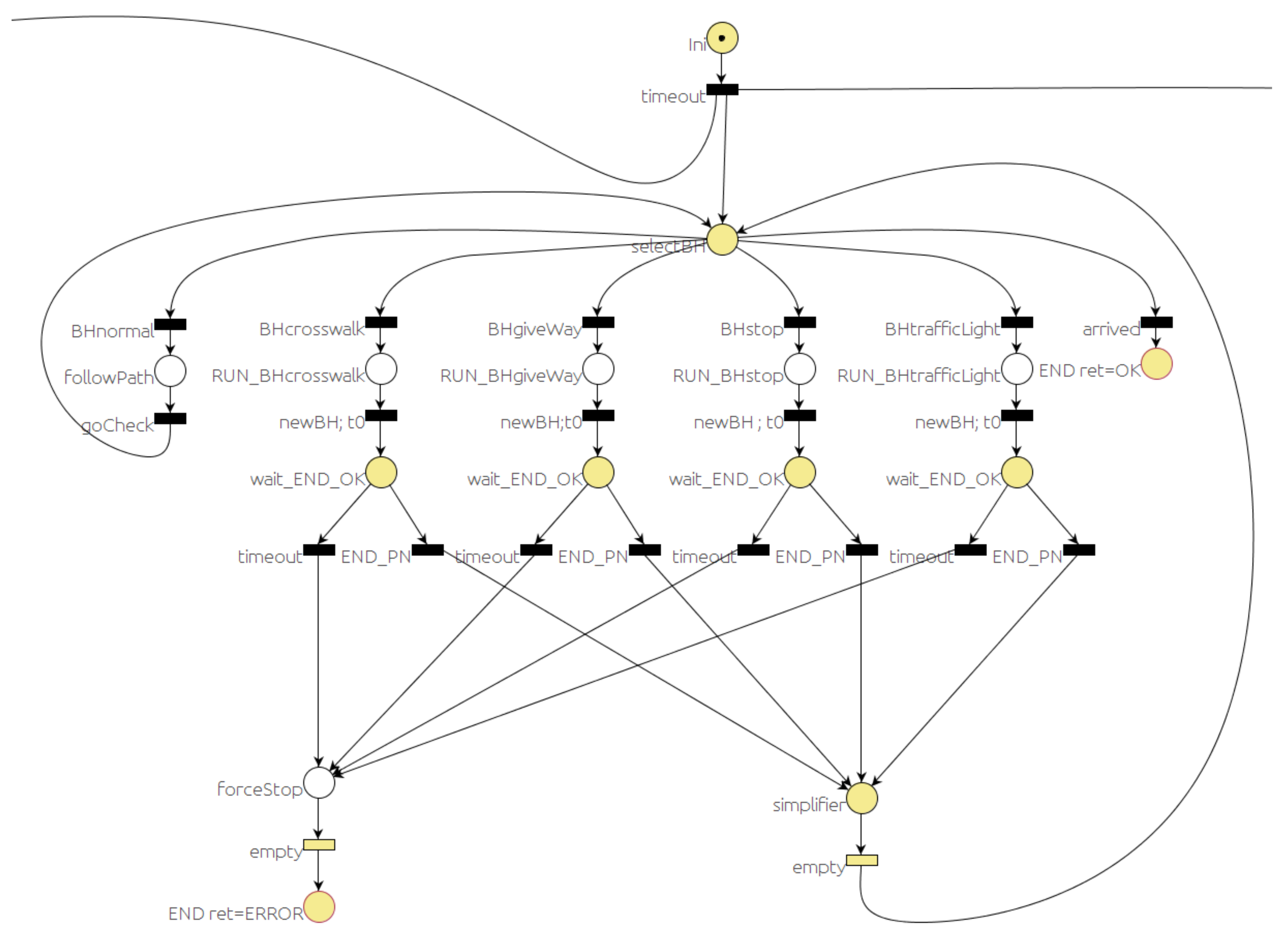 Sensors 20 00449 g005