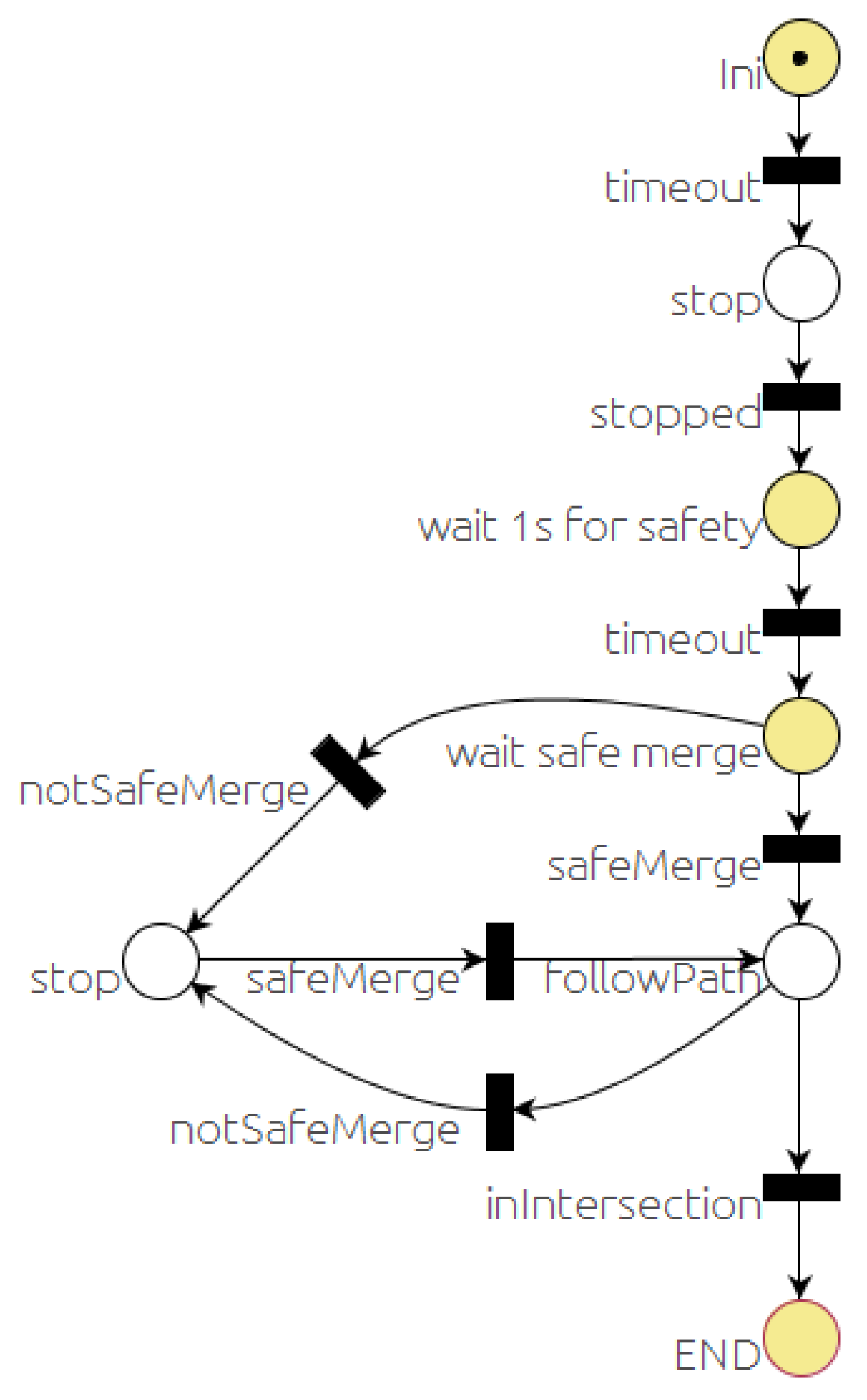 Sensors 20 00449 g007