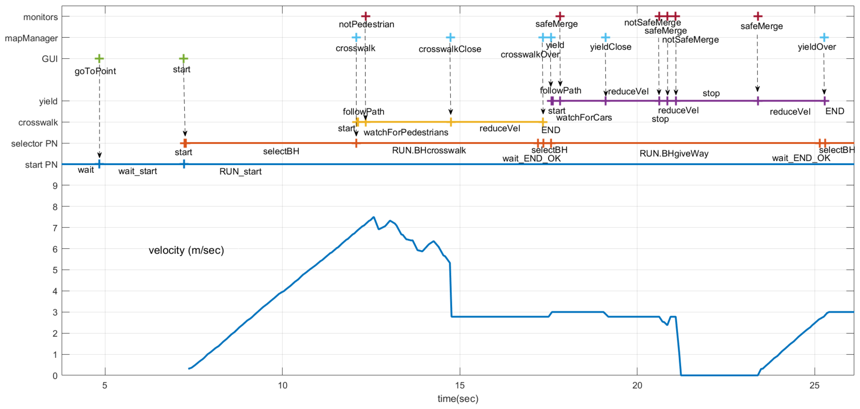 Sensors 20 00449 g016