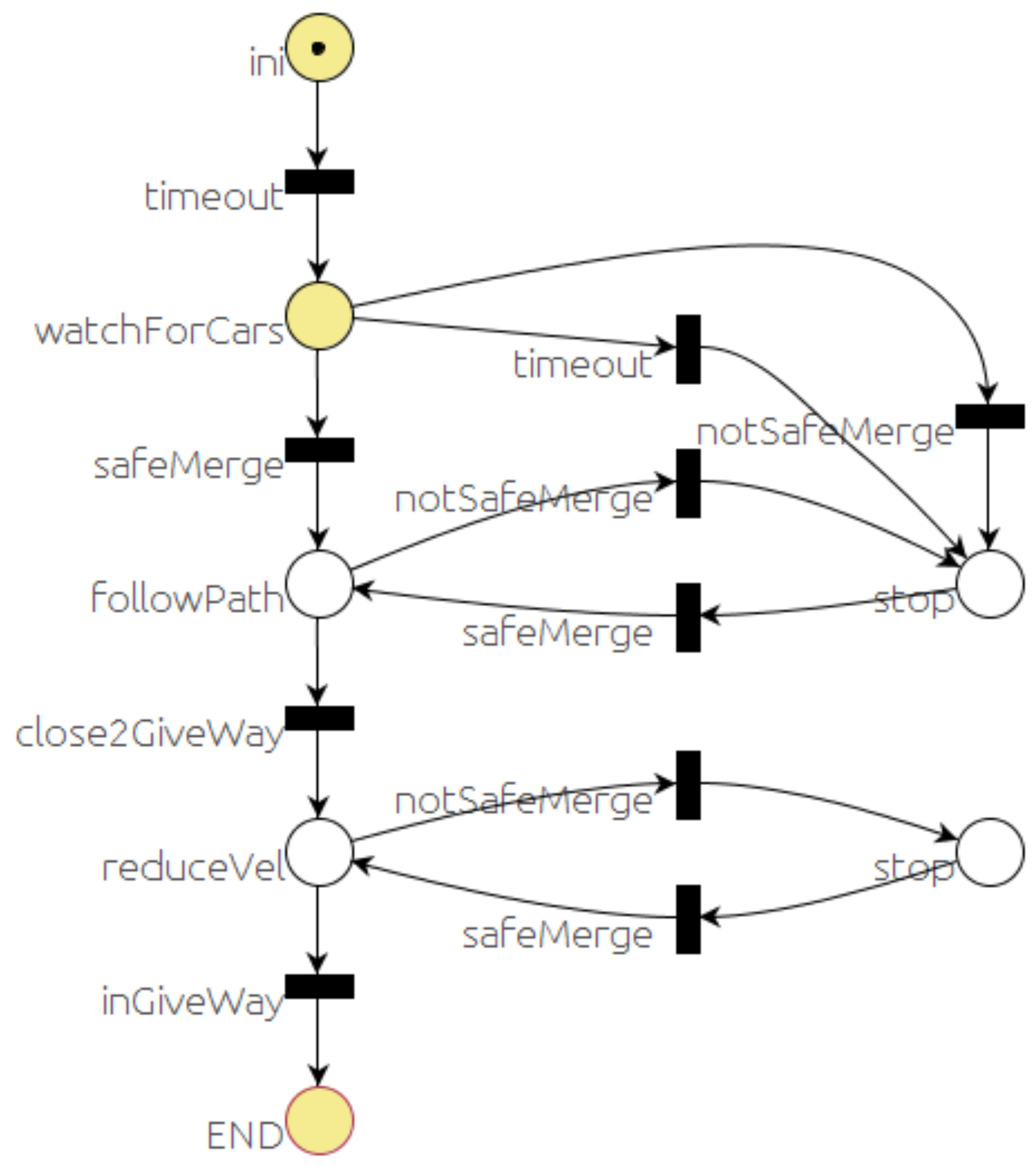Sensors 20 00449 g017