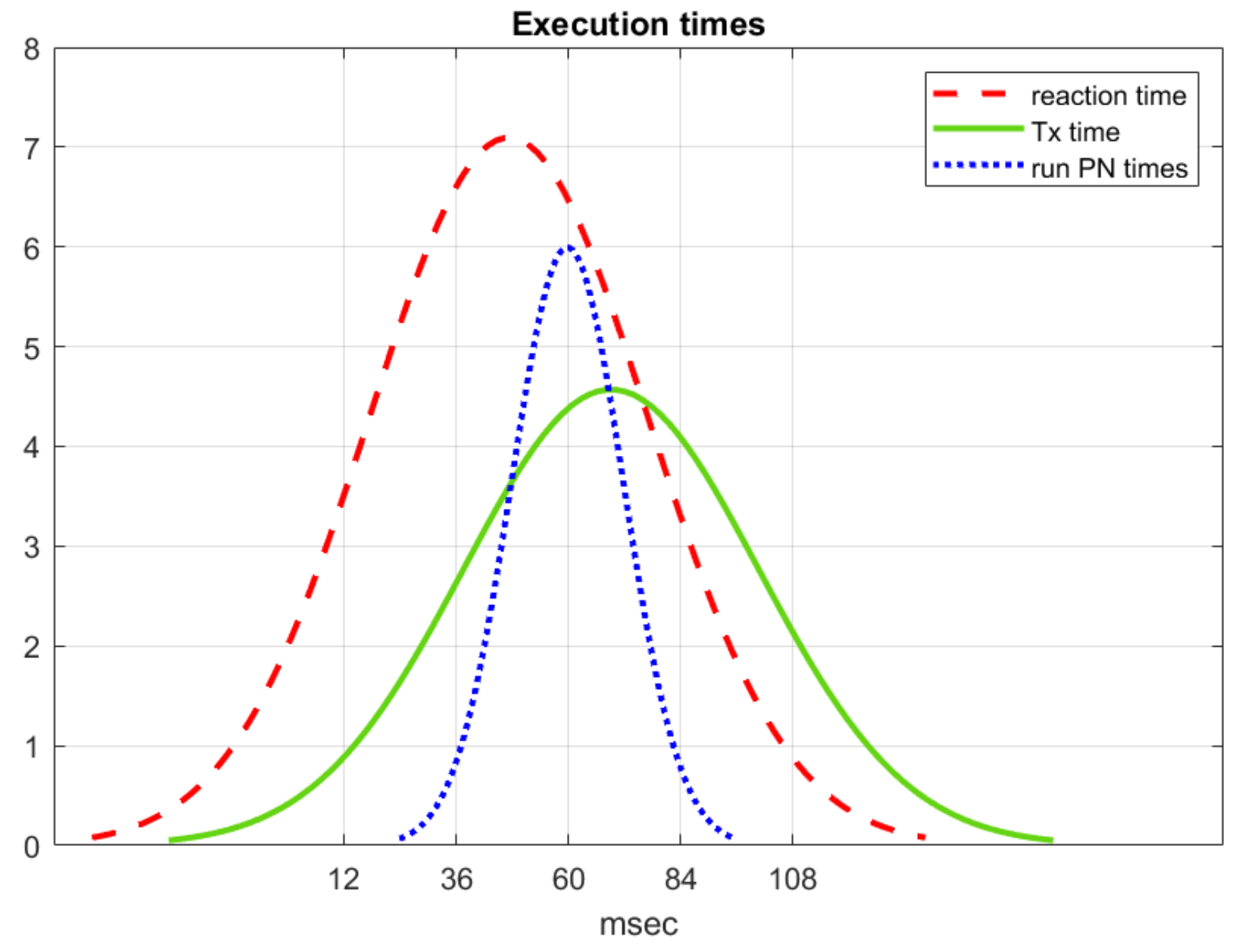 Sensors 20 00449 g021
