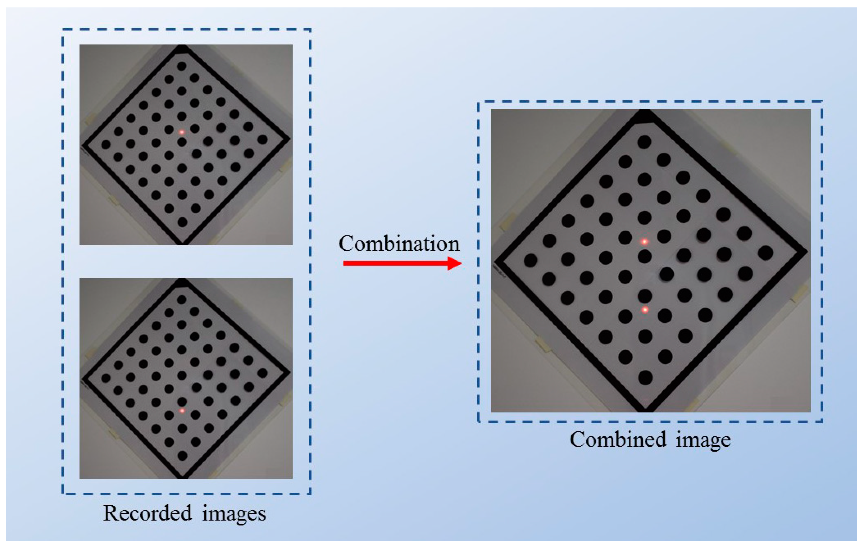 Sensors 20 00452 g004 Sensors 20 00452 g004