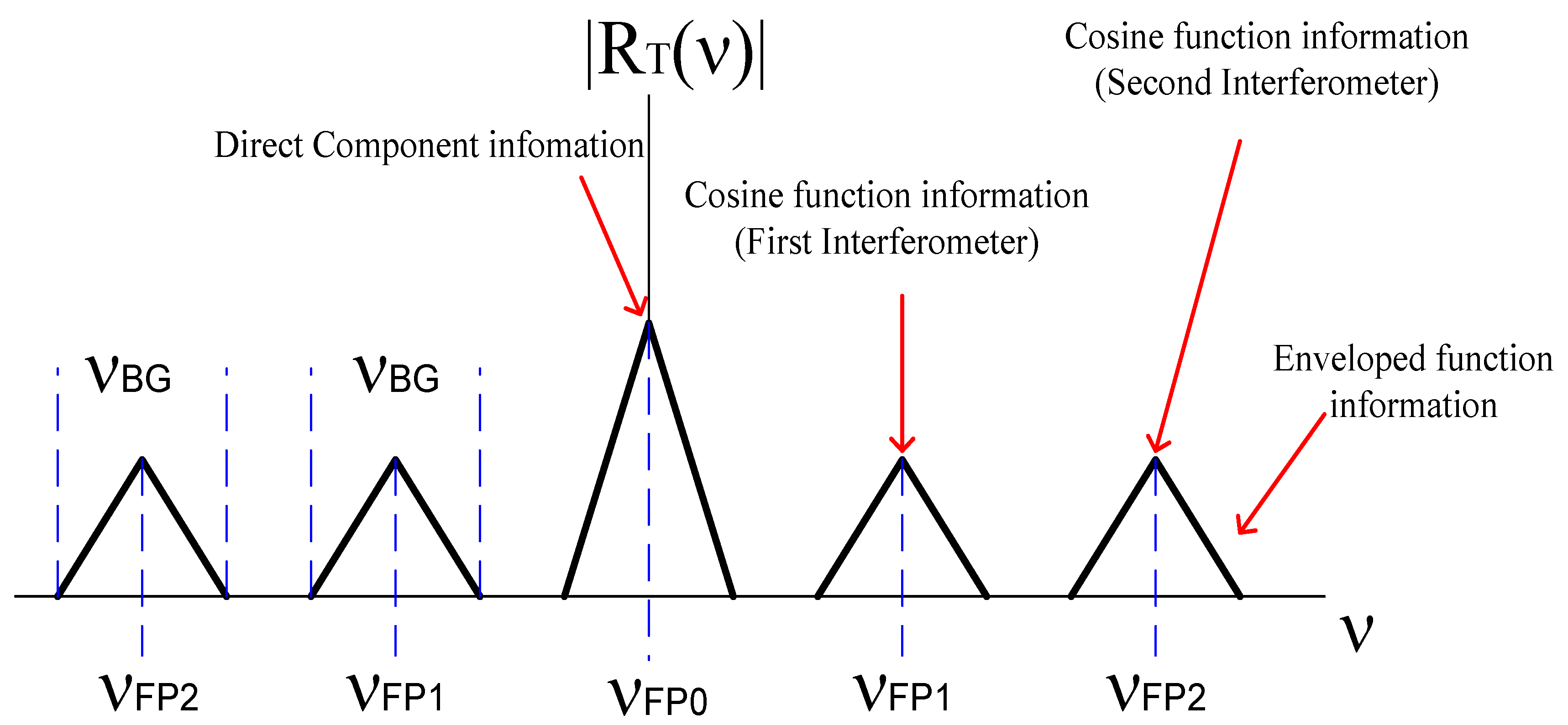 Sensors 20 00453 g002